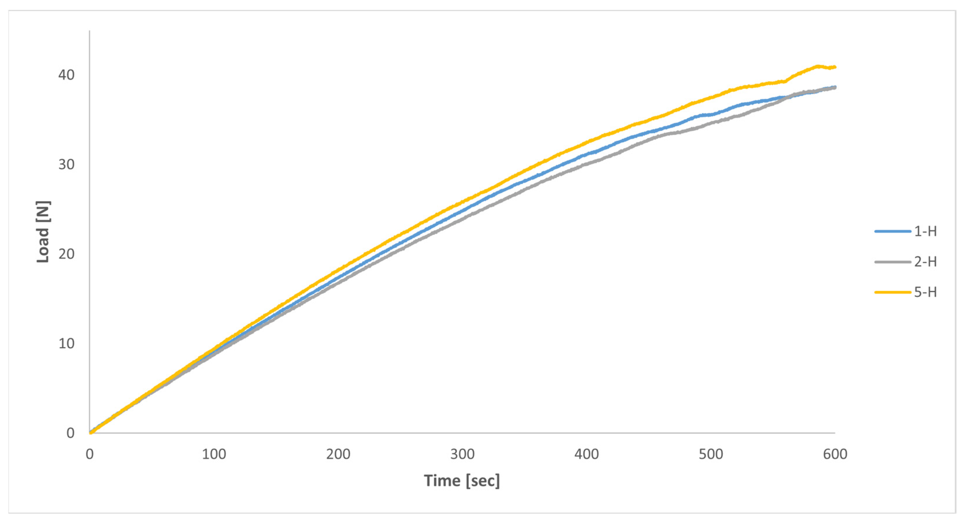 Polymers 16 00056 g018