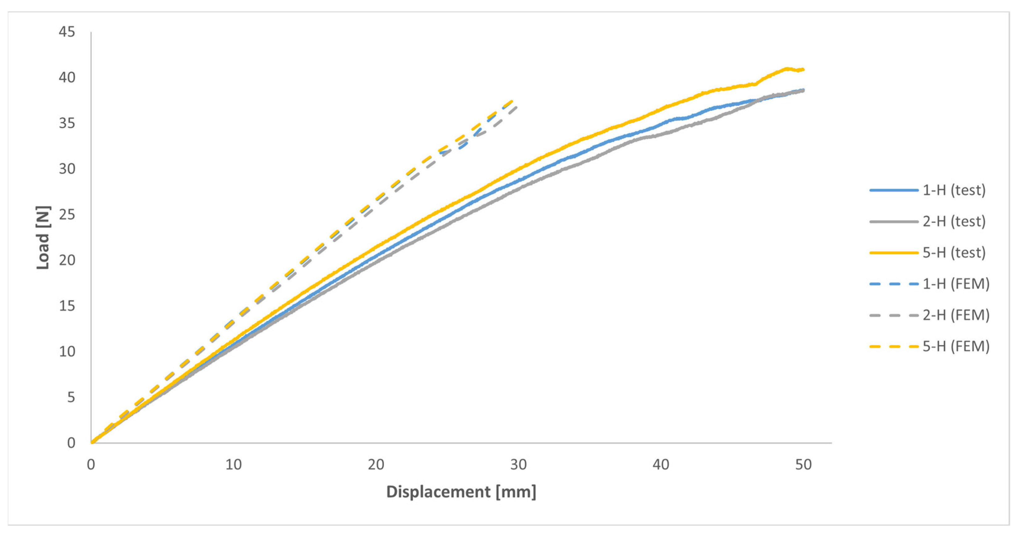 Polymers 16 00056 g021