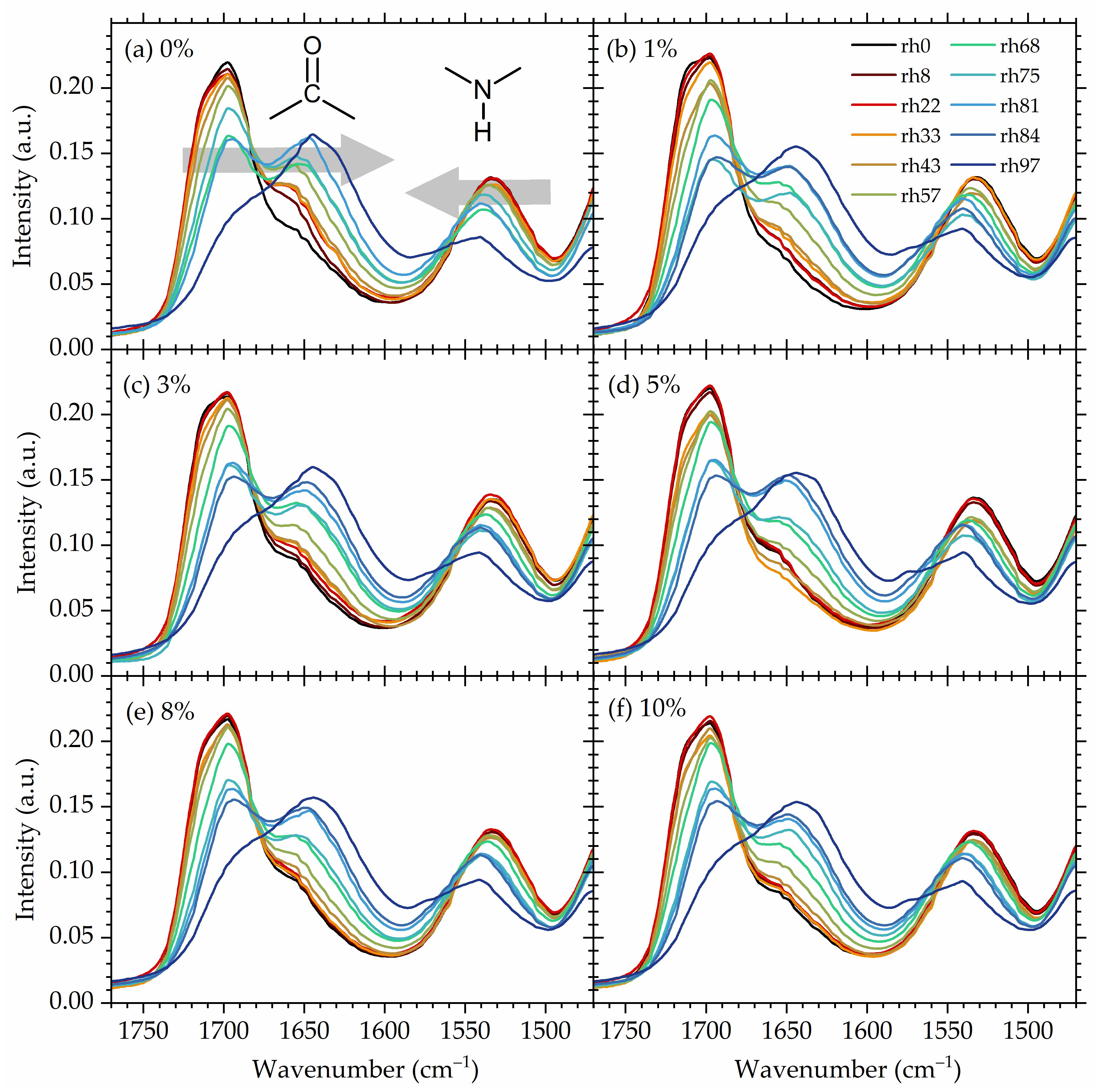 Polymers 16 00057 g006