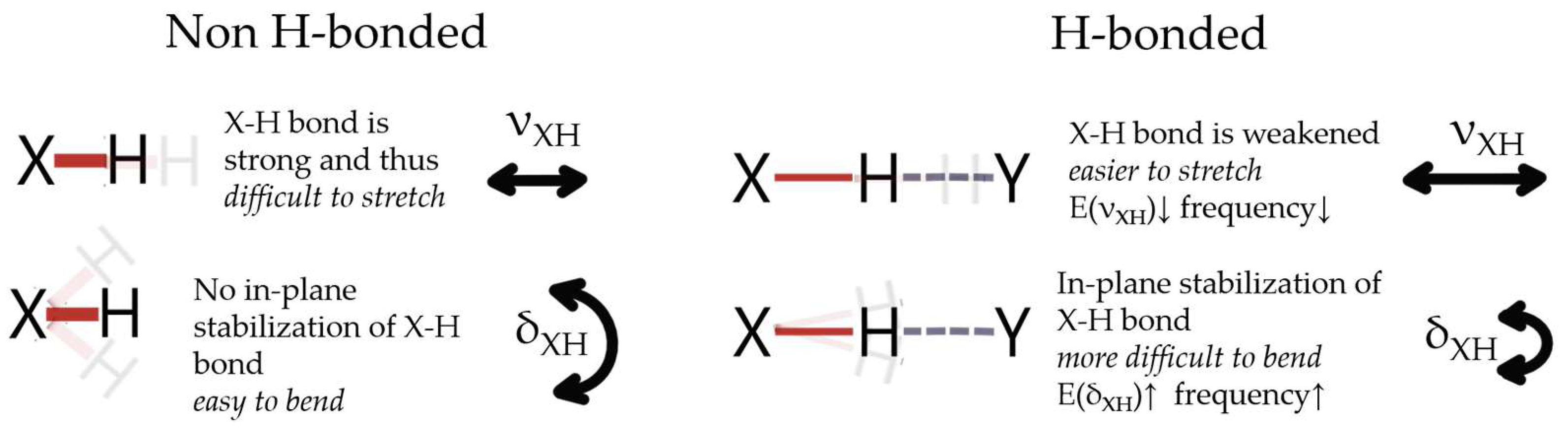 Polymers 16 00057 g007