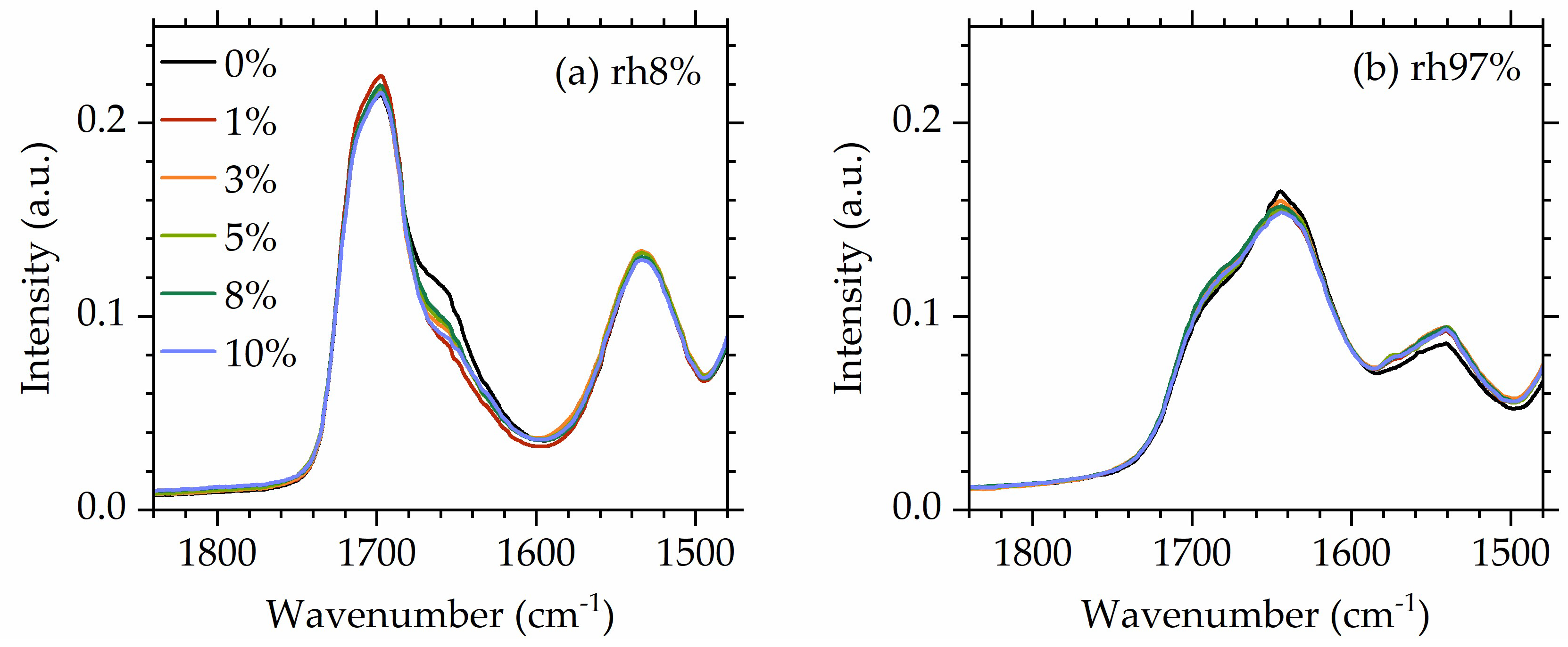 Polymers 16 00057 g008