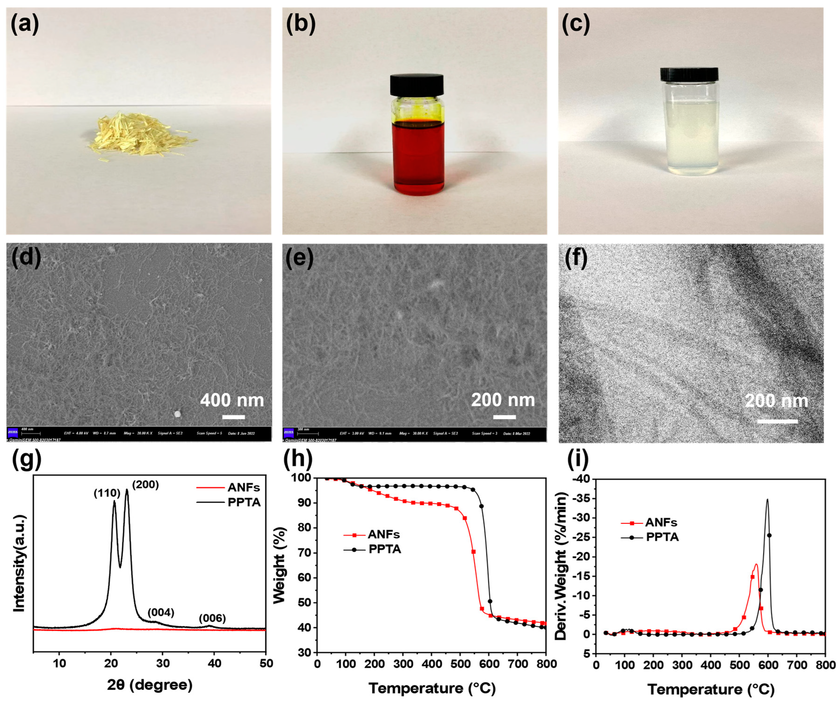 Polymers 16 00061 g001