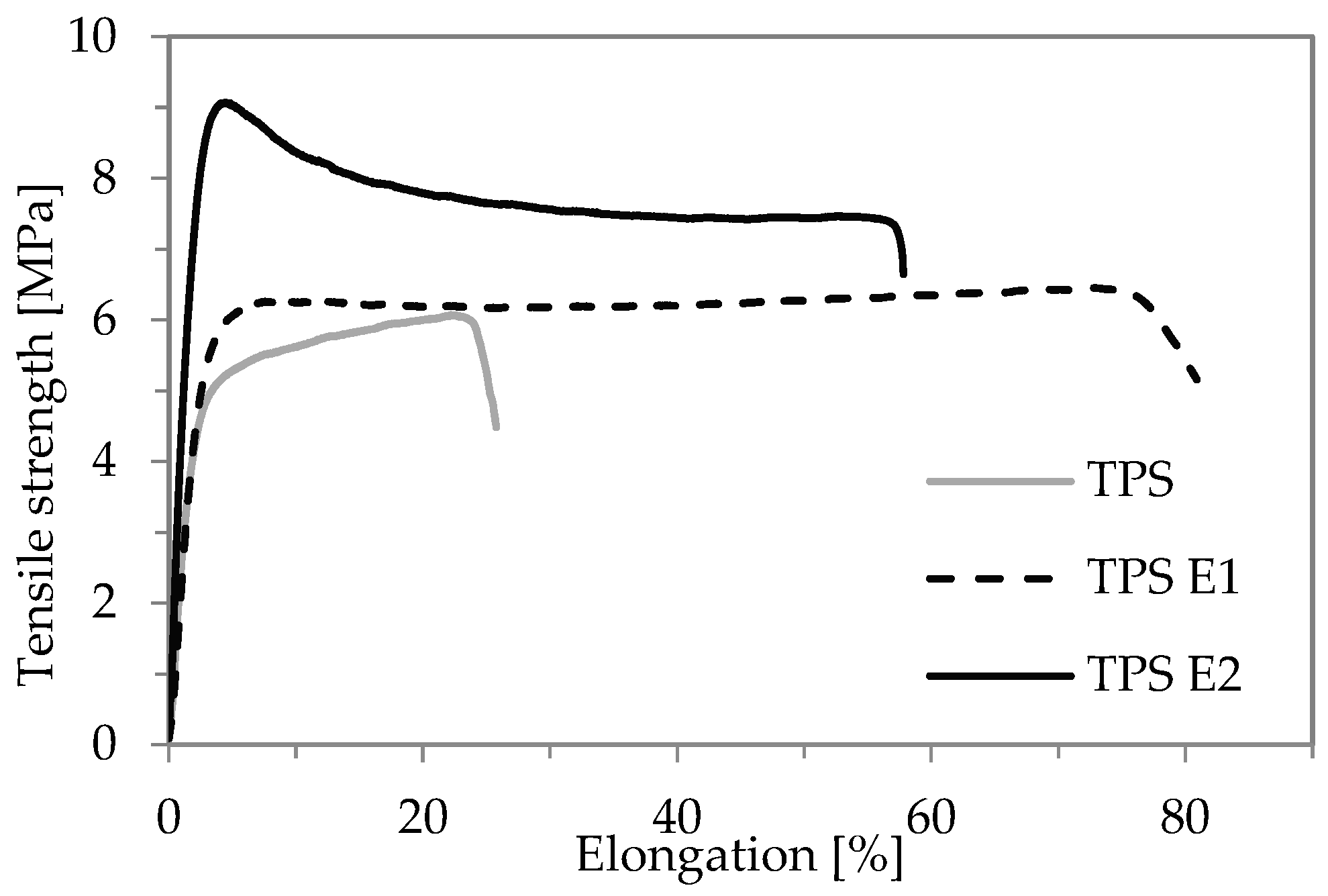 Polymers 16 00064 g001