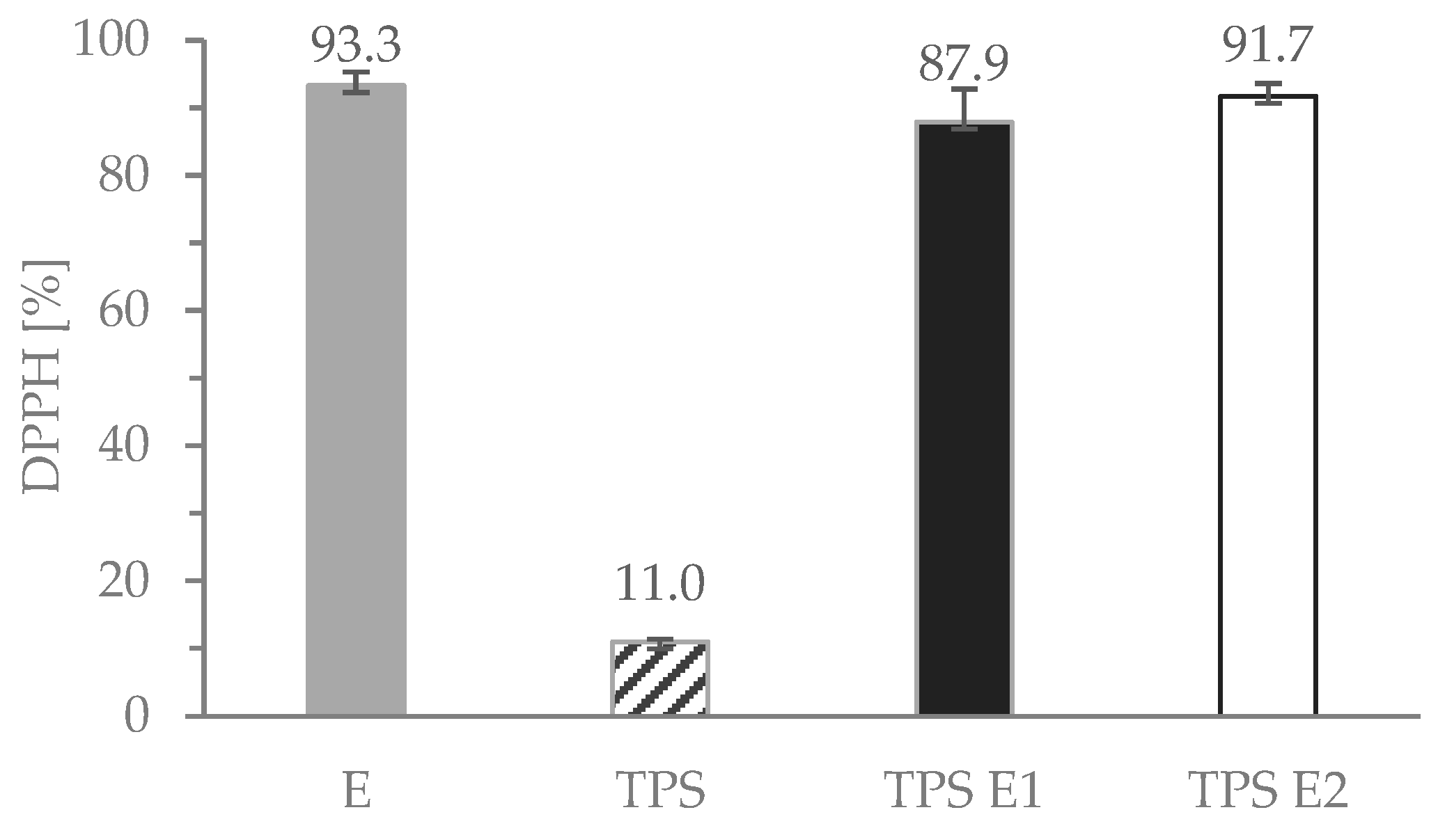 Polymers 16 00064 g005