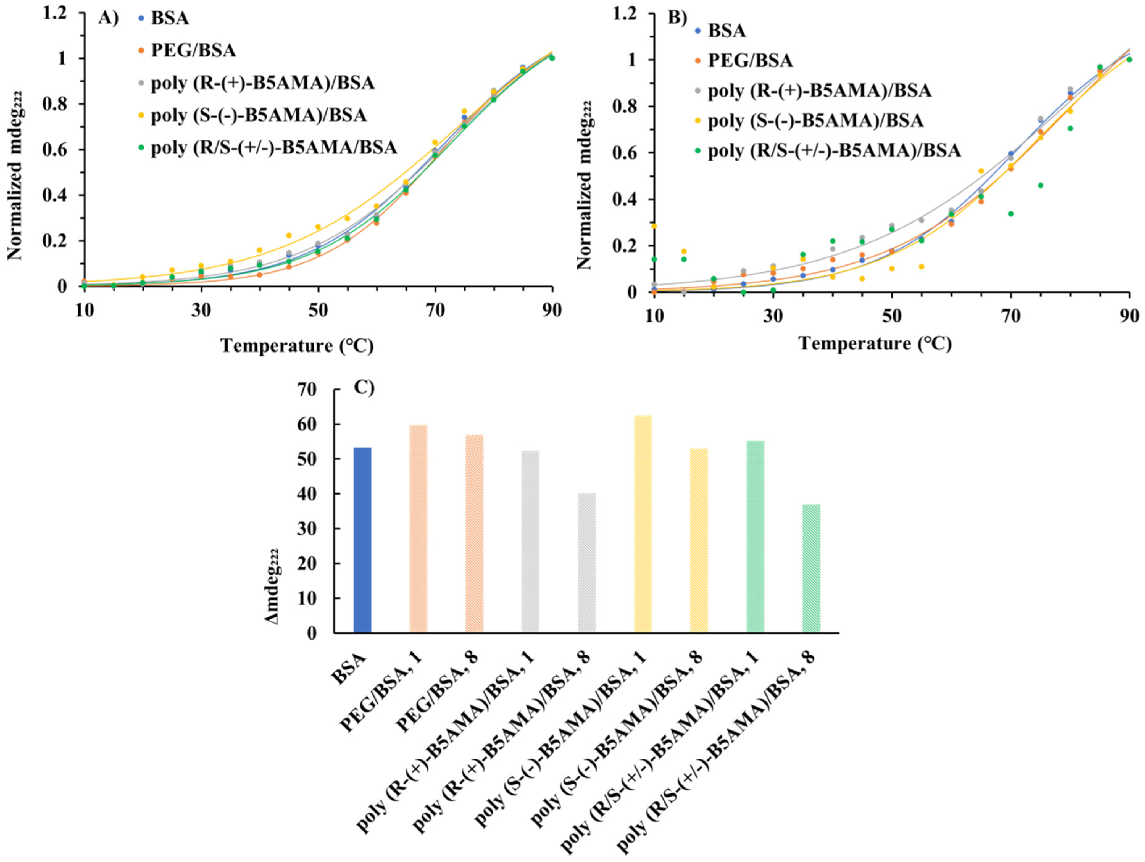 Polymers 16 00065 g006