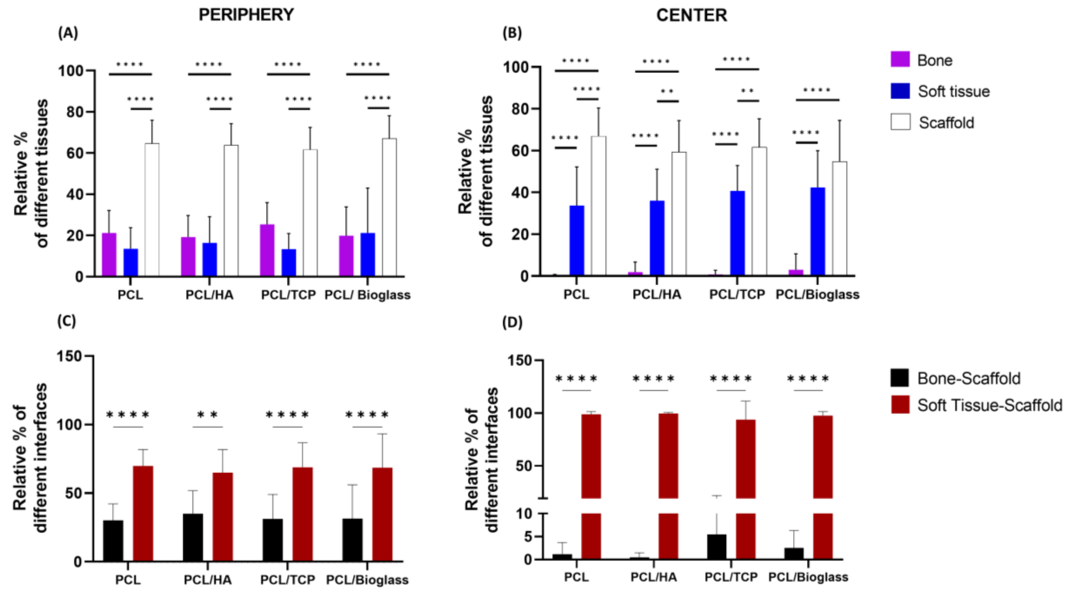 Polymers 16 00066 g003