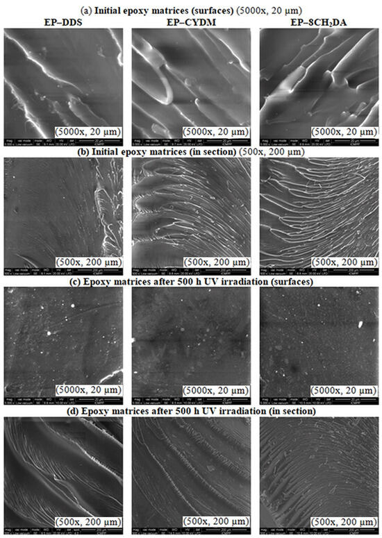 Polymers Free FullText Surface Degradation of DGEBA Epoxy Resins Cured with Structurally