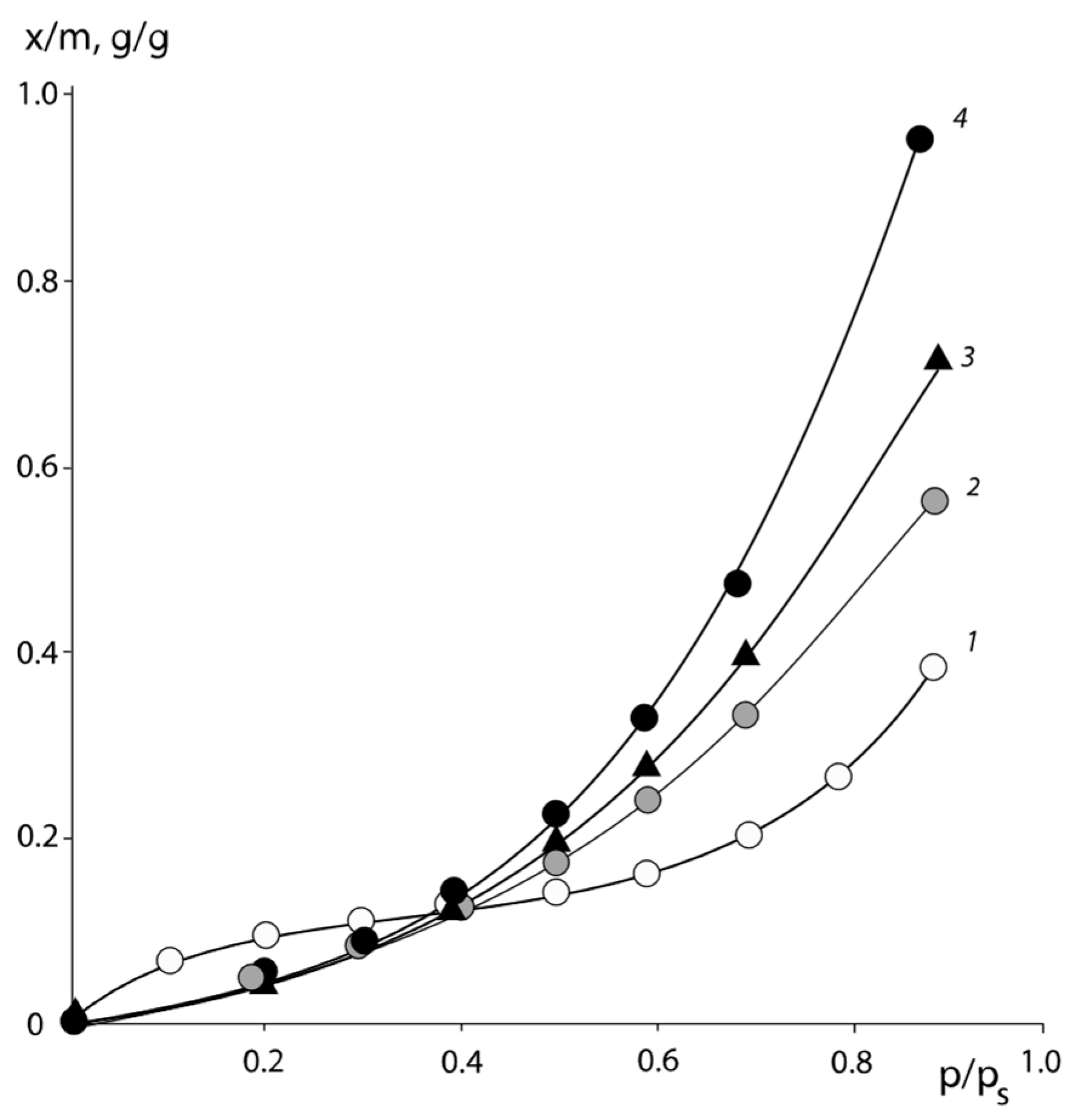 Polymers 16 00068 g001