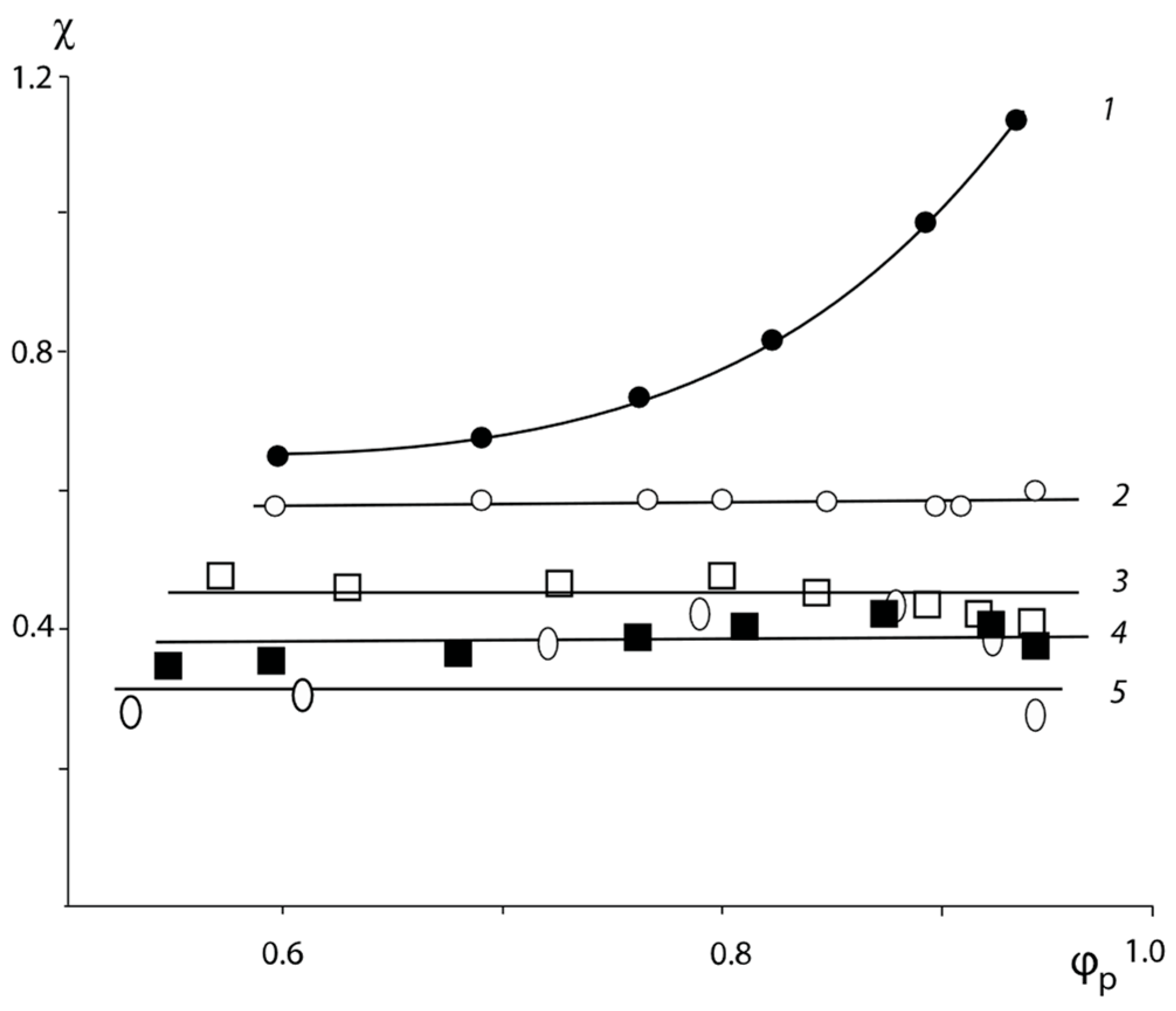 Polymers 16 00068 g004