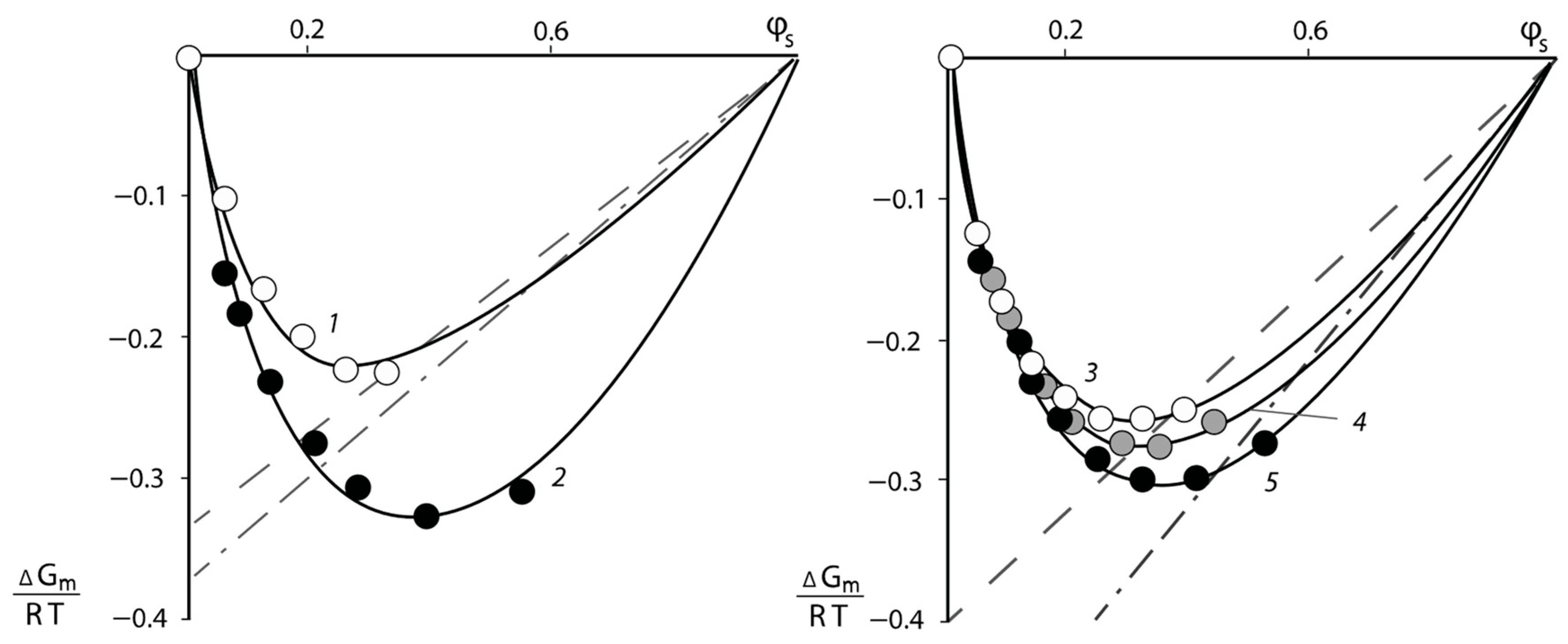 Polymers 16 00068 g005