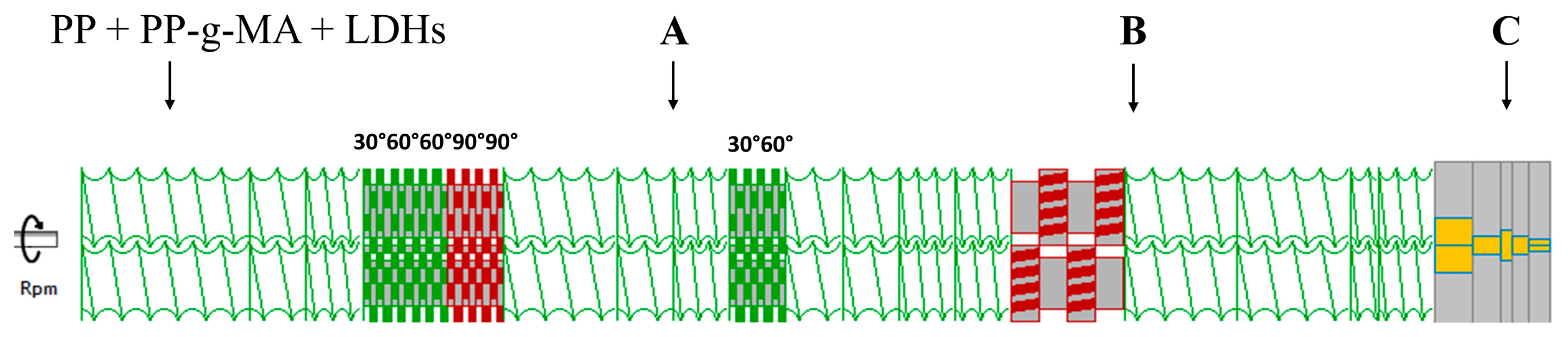 Polymers 16 00070 g001