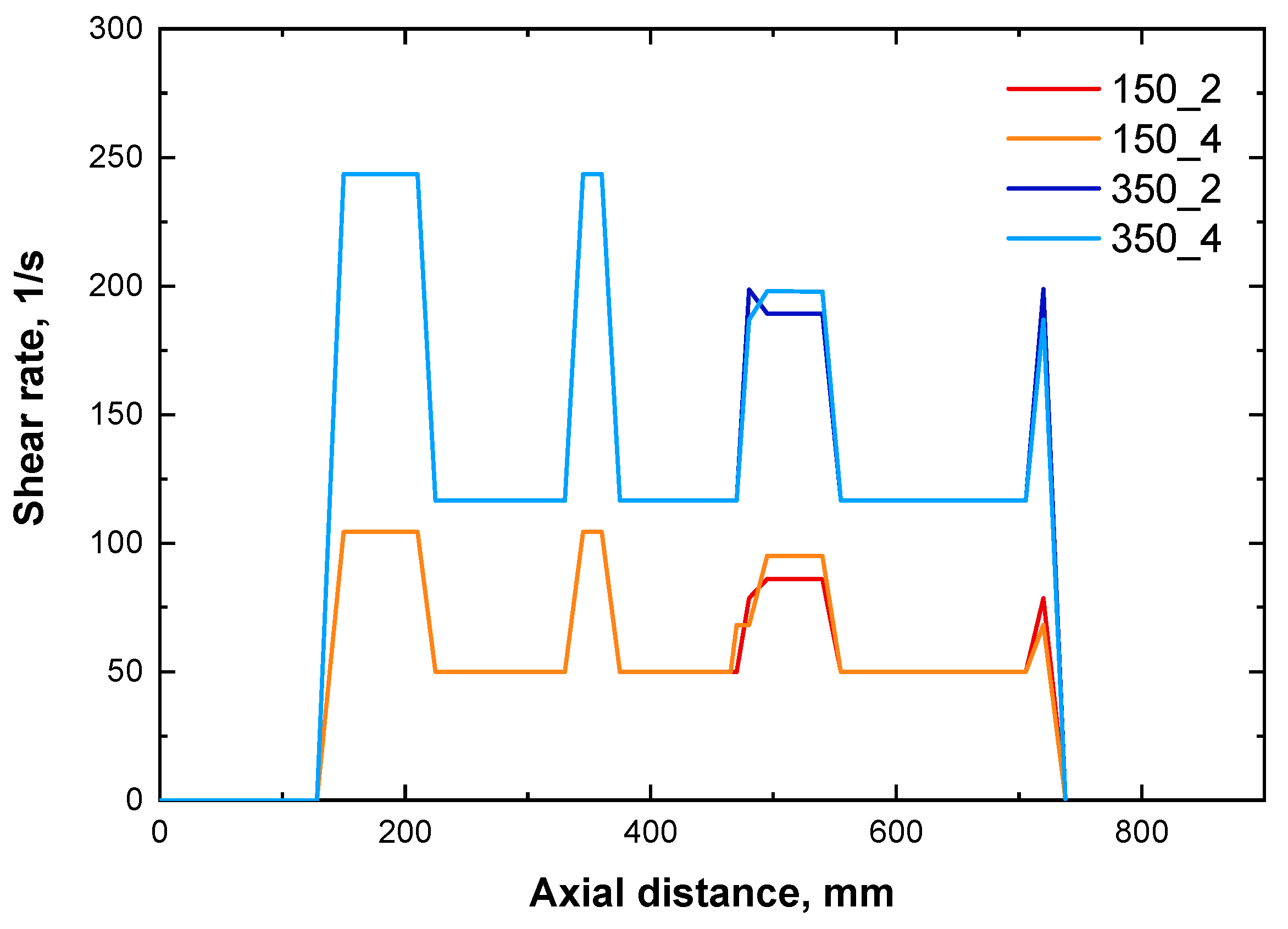 Polymers 16 00070 g007