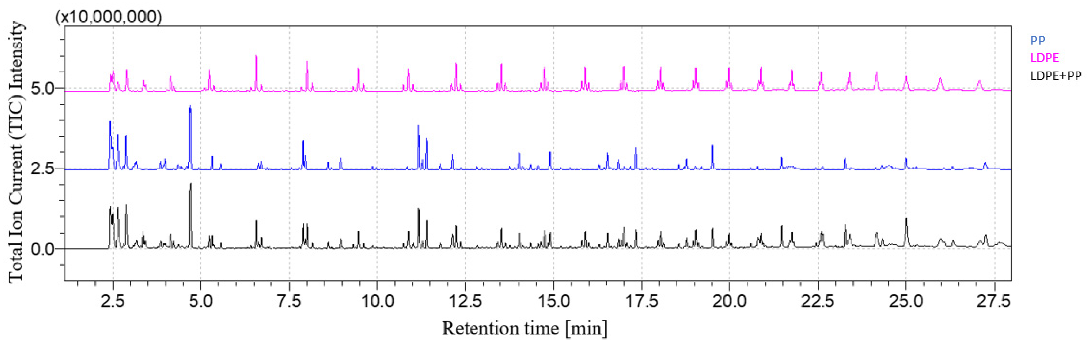 Polymers 16 00071 g002