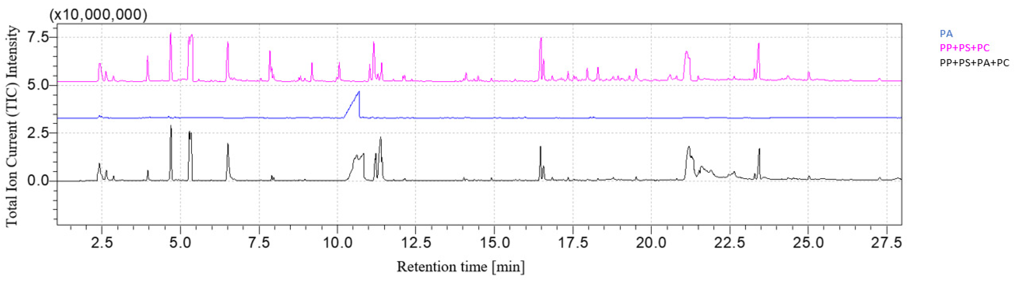 Polymers 16 00071 g004
