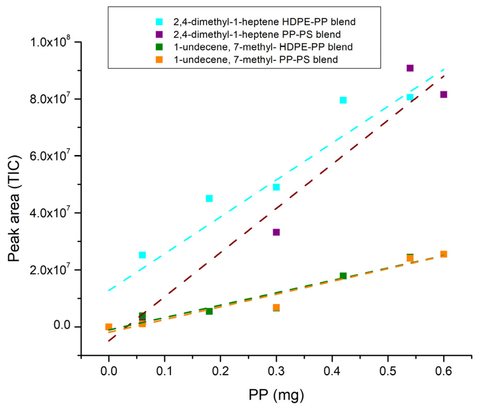 Polymers 16 00071 g011