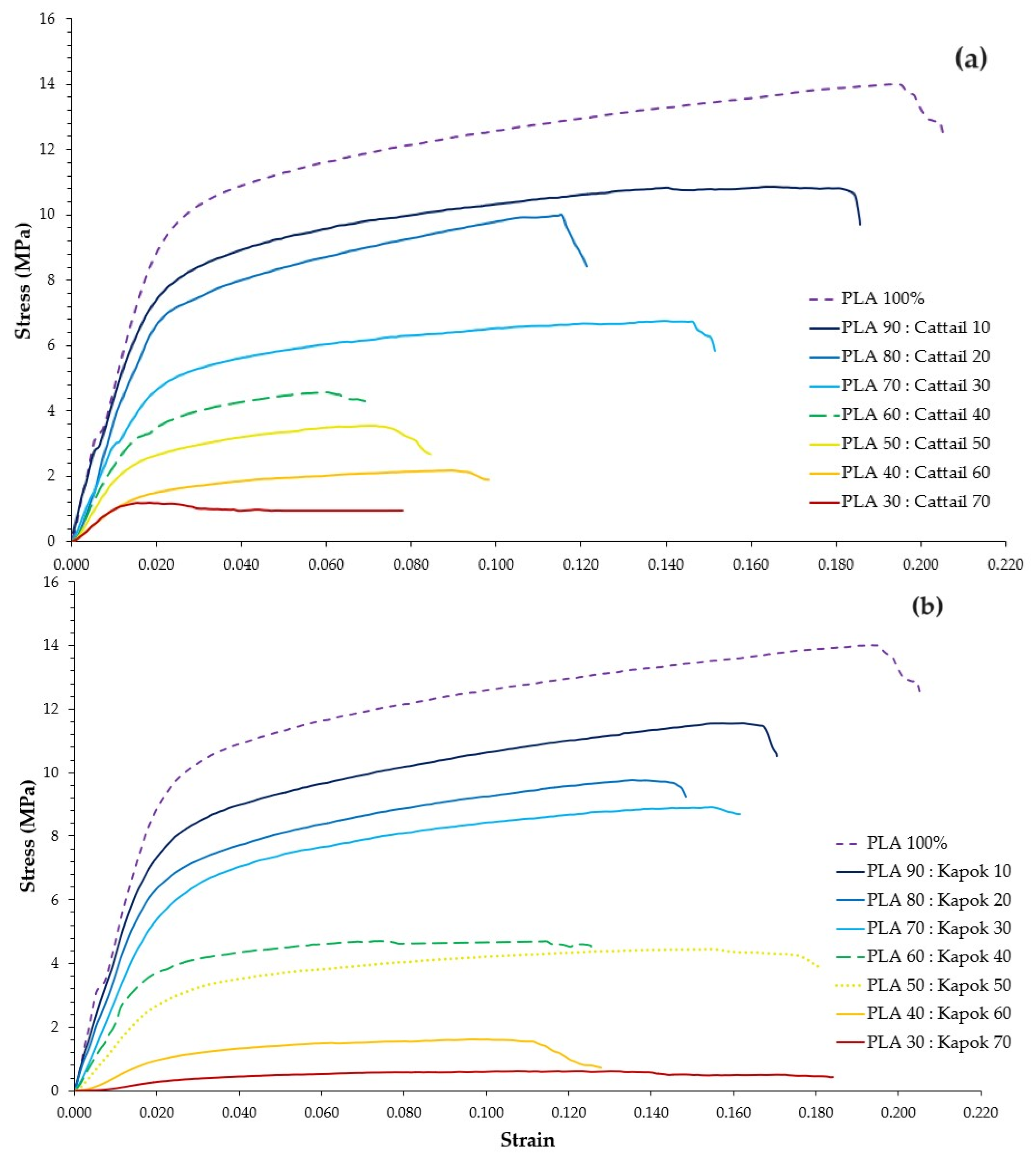 Polymers 16 00076 g006