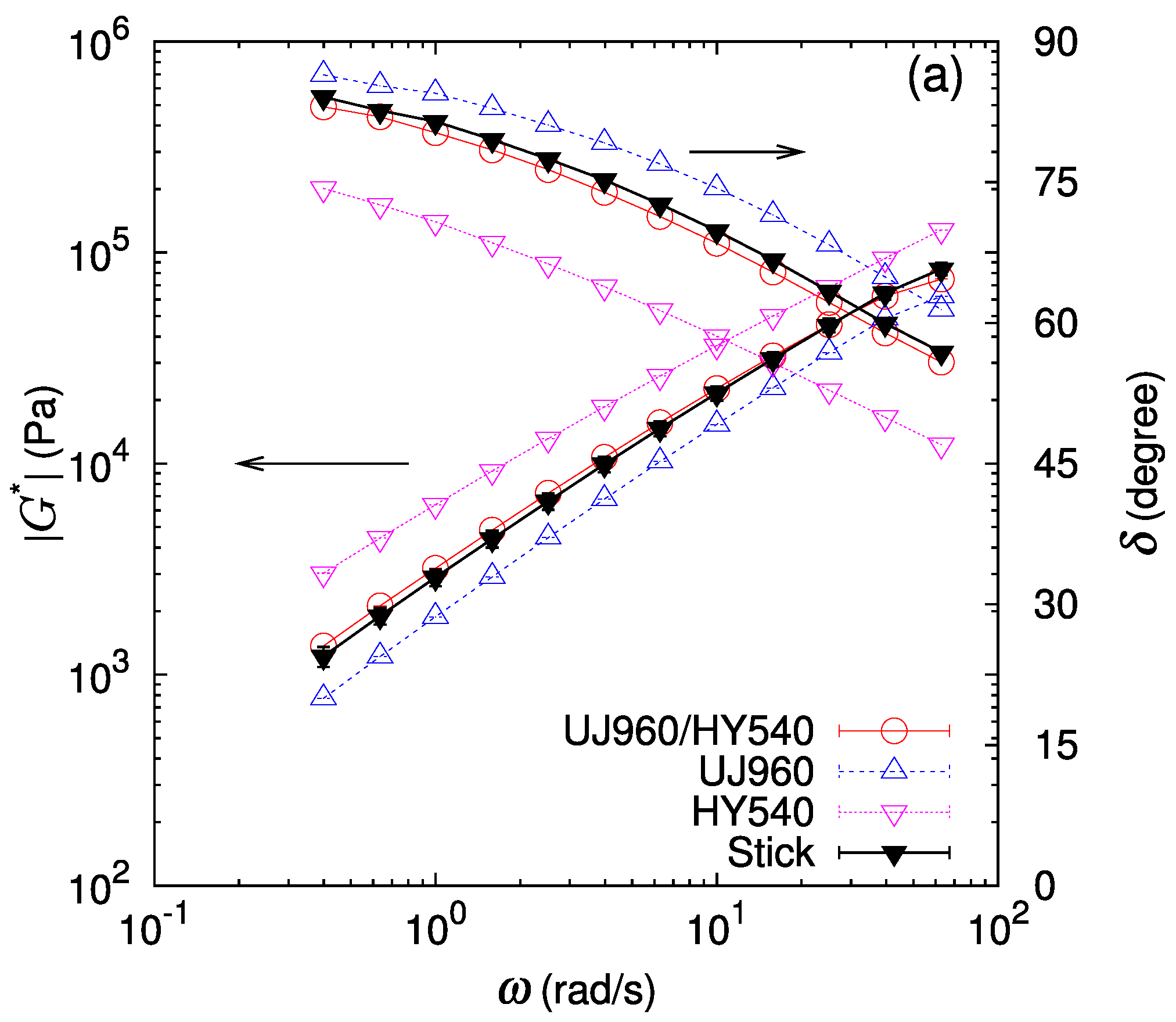 Polymers 16 00077 g003a Polymers 16 00077 g003a