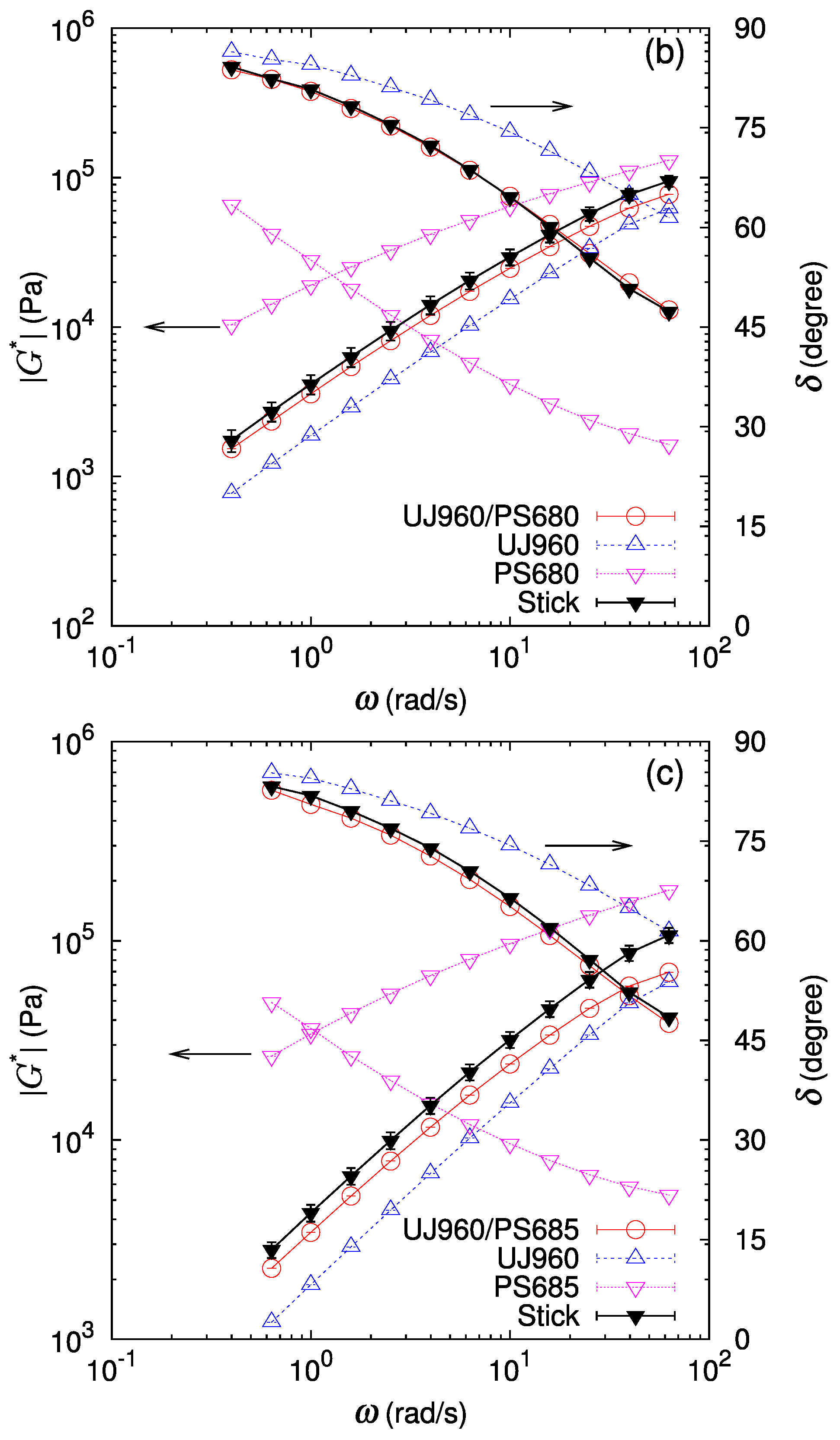 Polymers 16 00077 g003b Polymers 16 00077 g003b