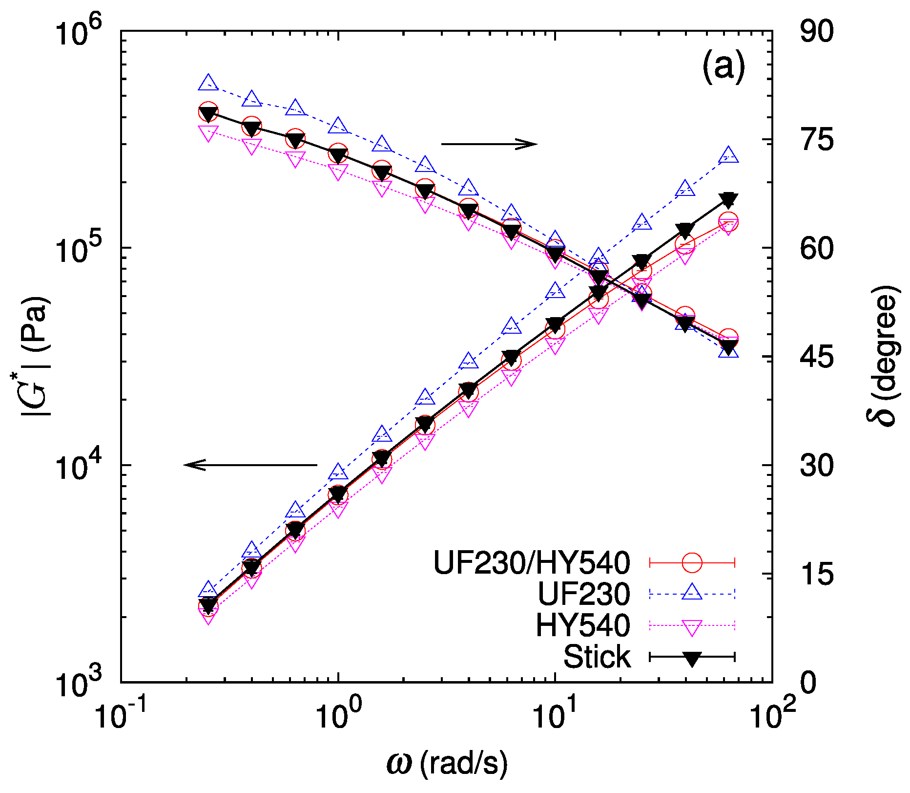 Polymers 16 00077 g004a Polymers 16 00077 g004a