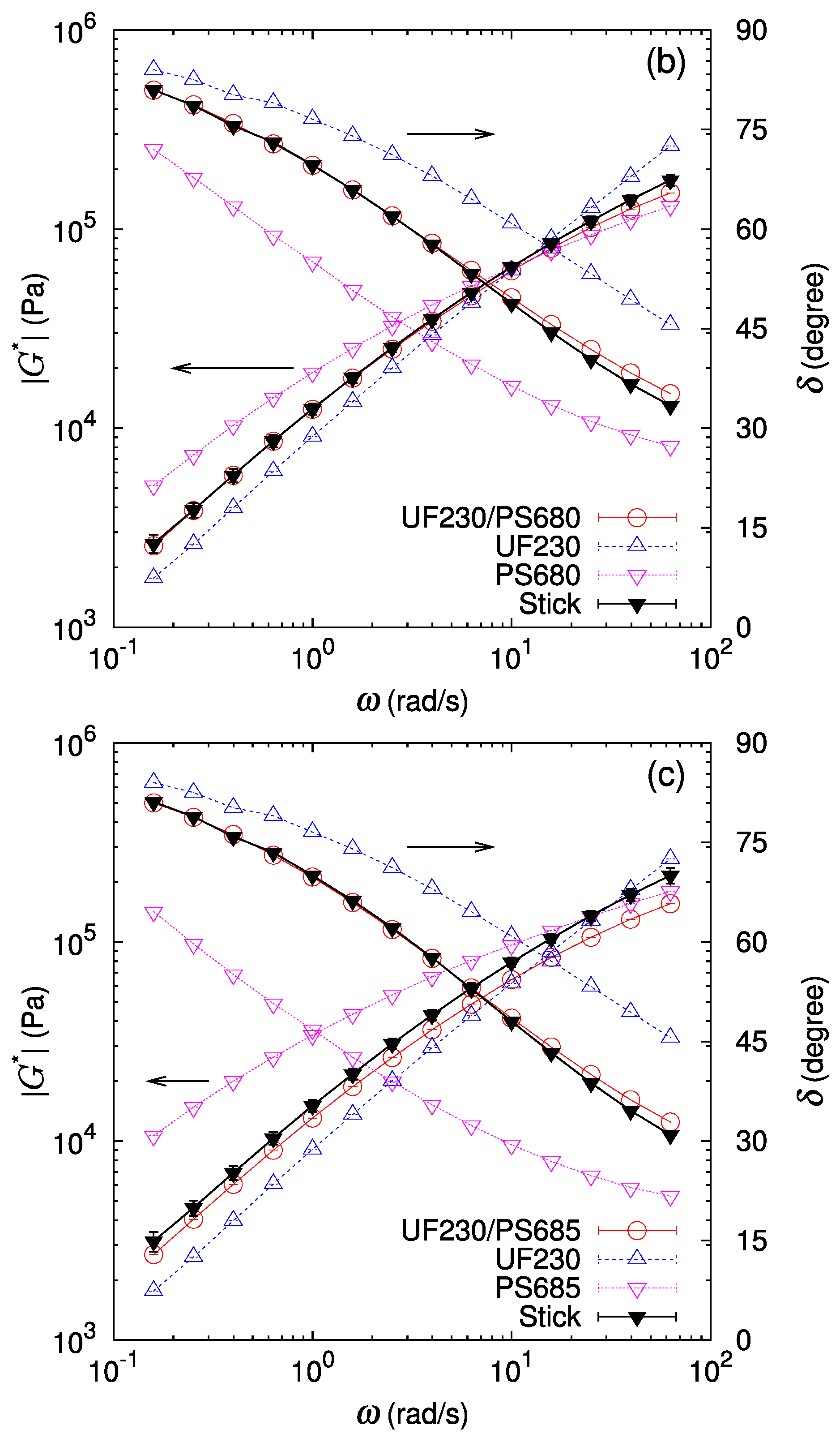Polymers 16 00077 g004b Polymers 16 00077 g004b