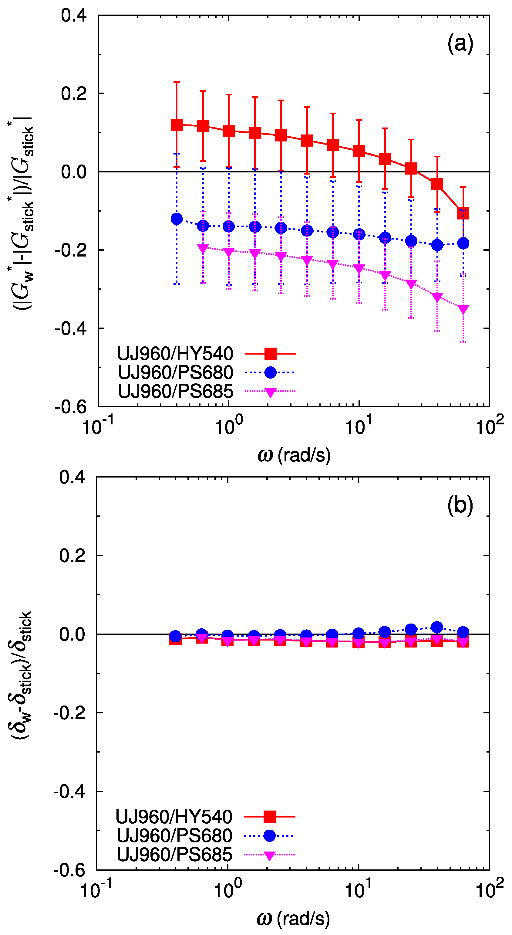 Polymers 16 00077 g005 Polymers 16 00077 g005
