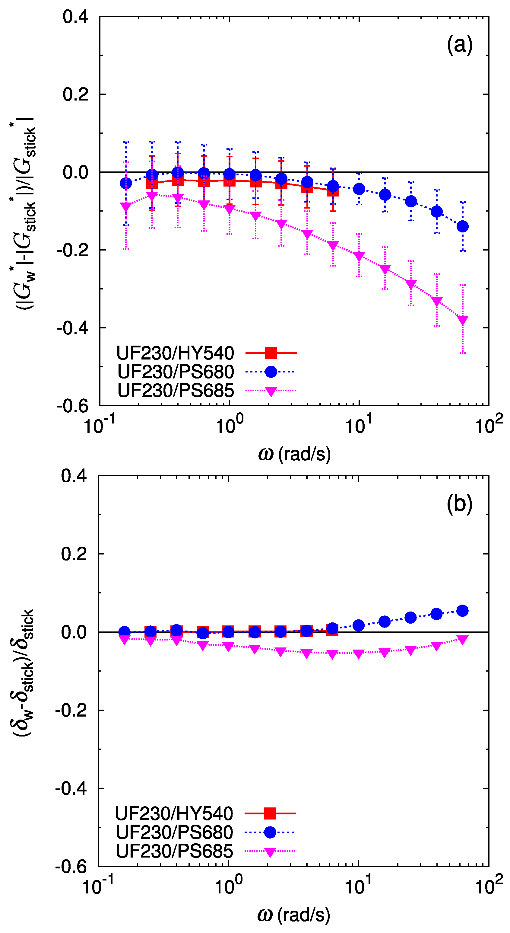 Polymers 16 00077 g006 Polymers 16 00077 g006