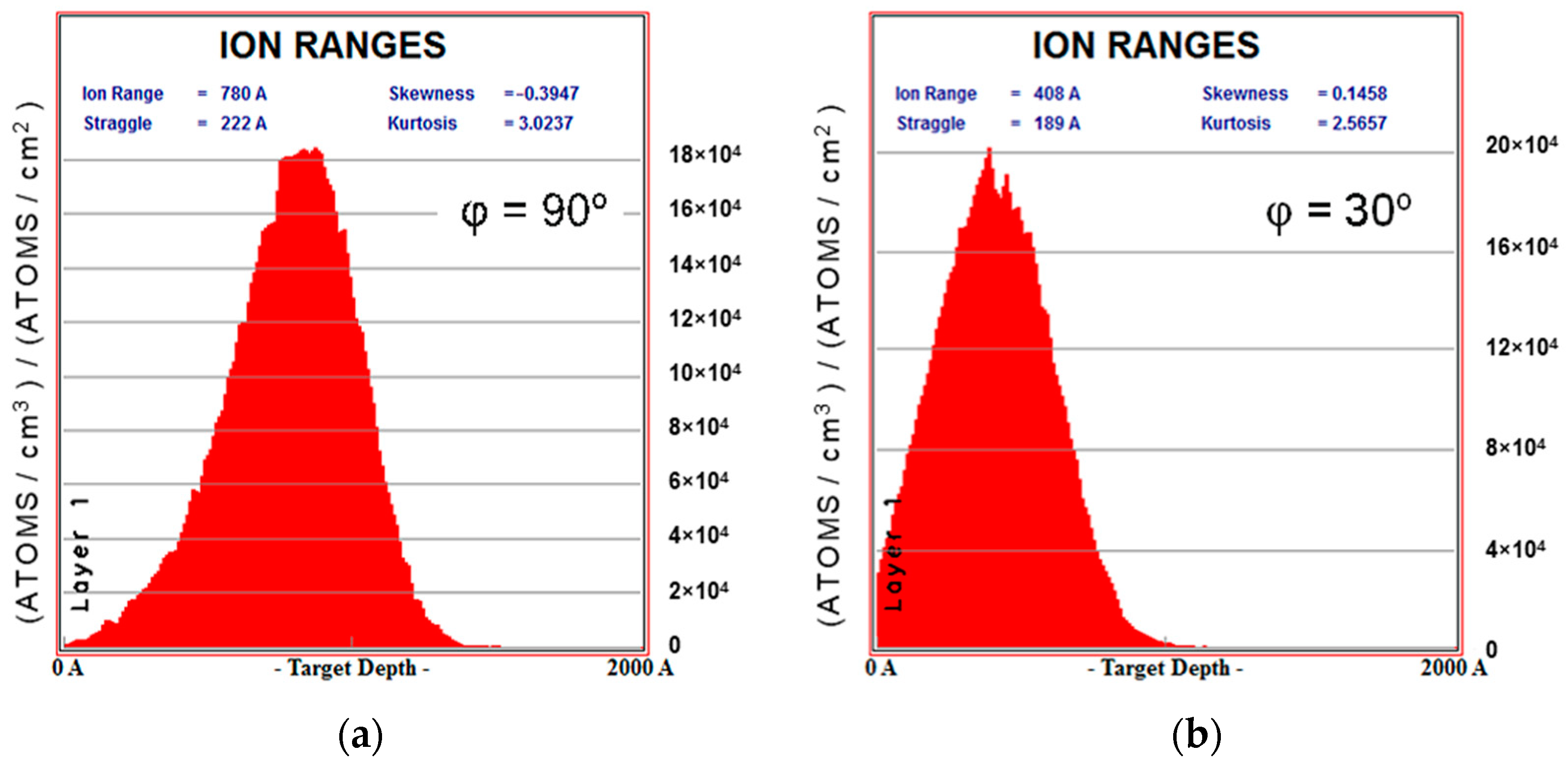 Polymers 16 00078 g005