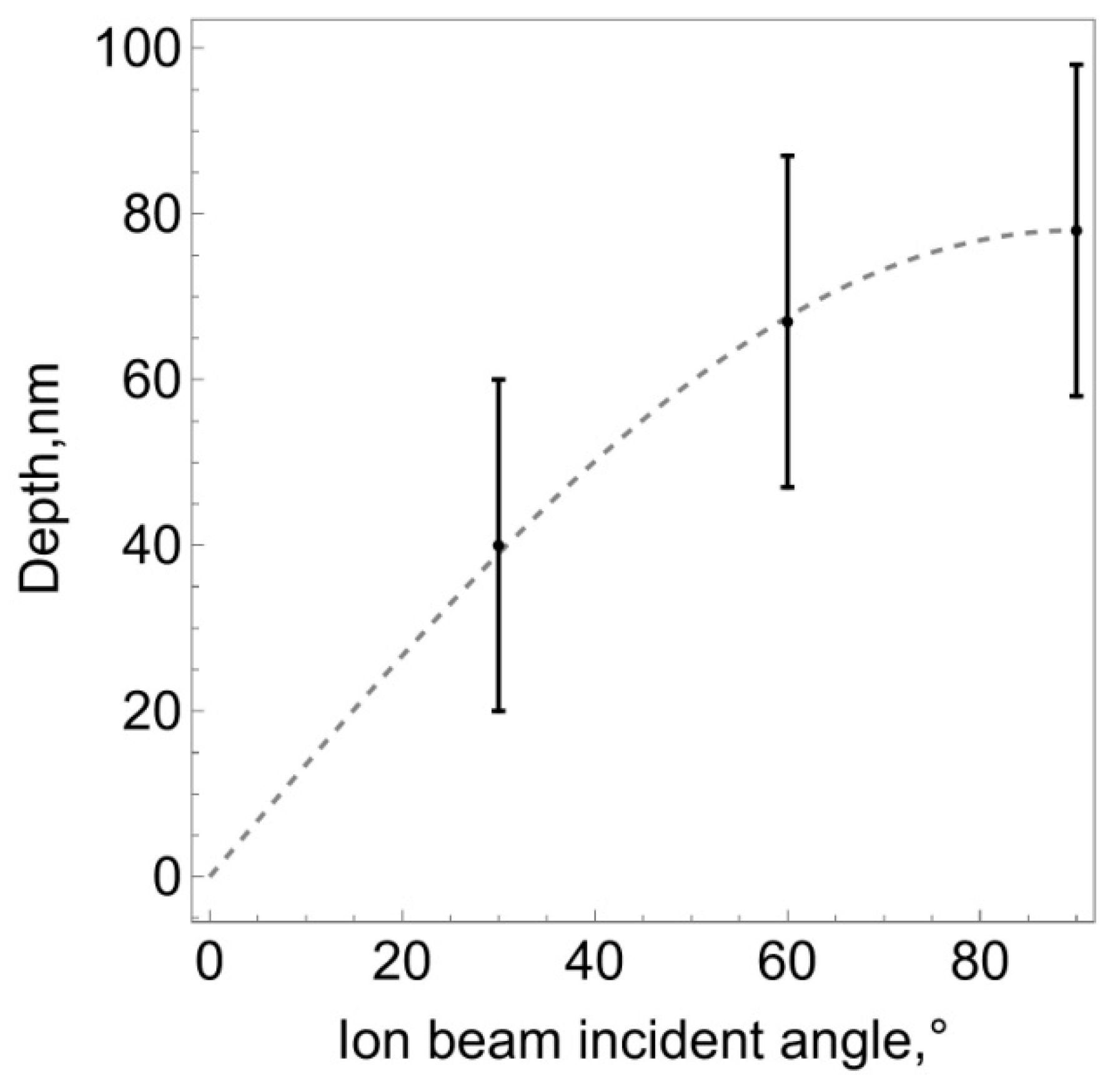 Polymers 16 00078 g006