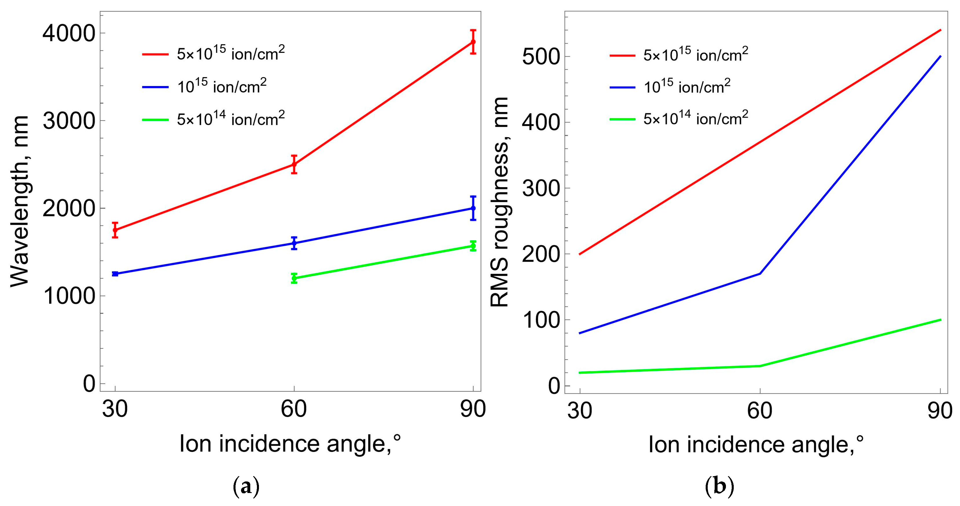Polymers 16 00078 g009