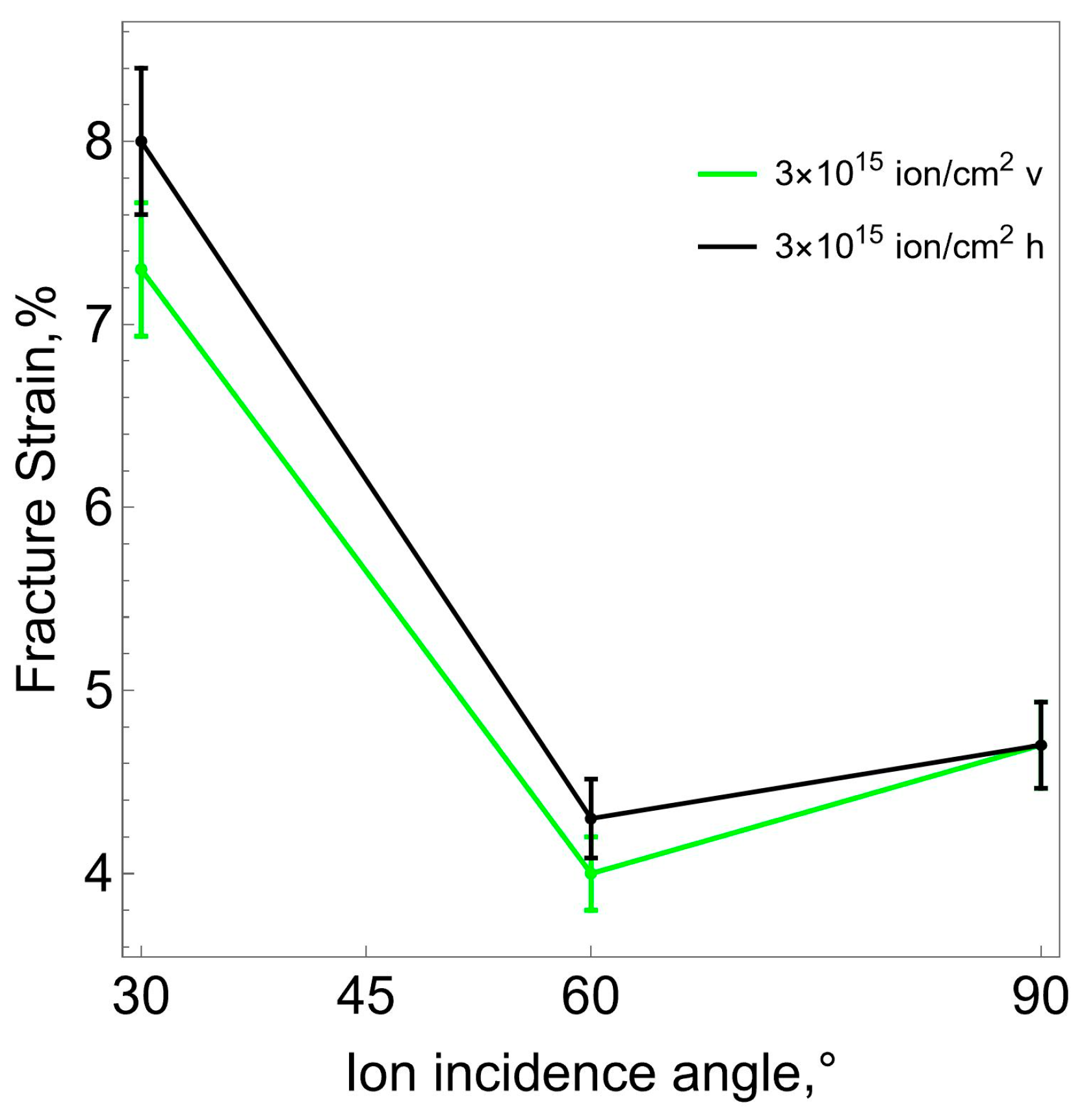 Polymers 16 00078 g012