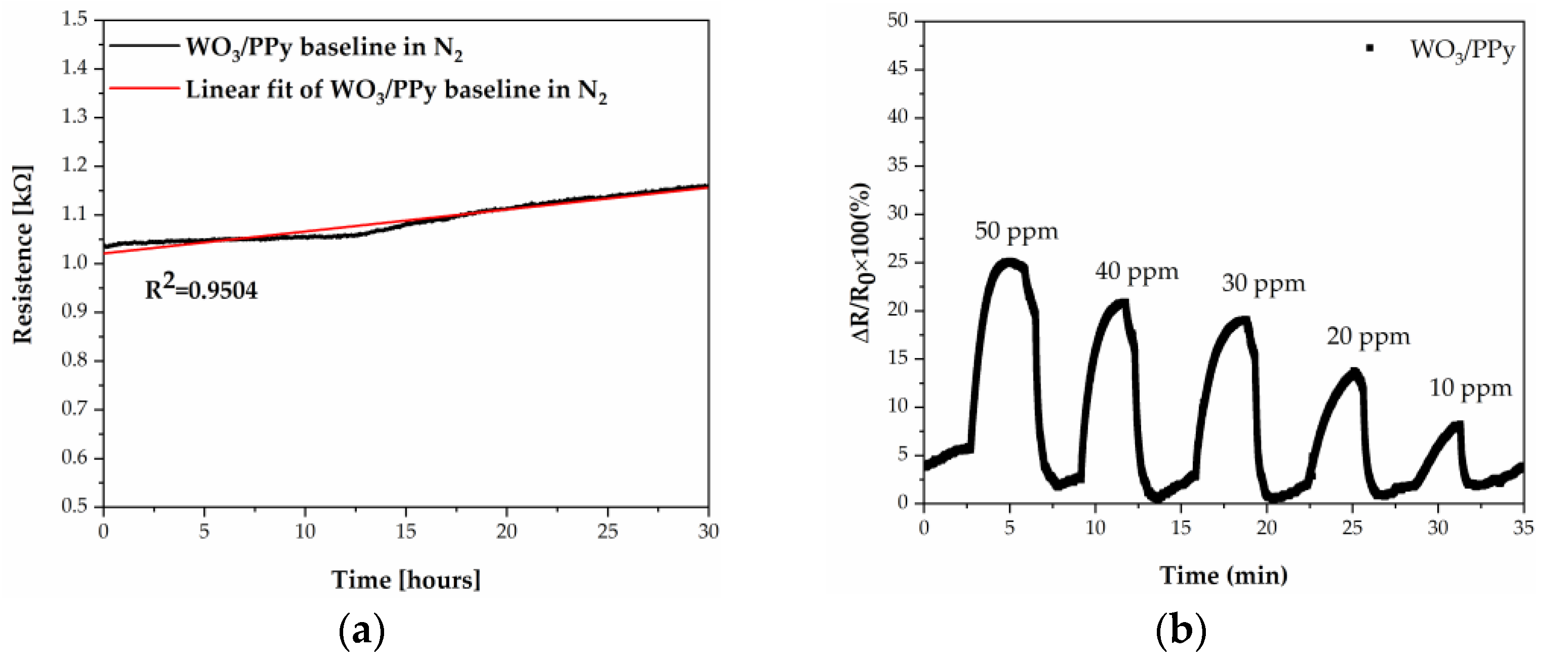 Polymers 16 00079 g008