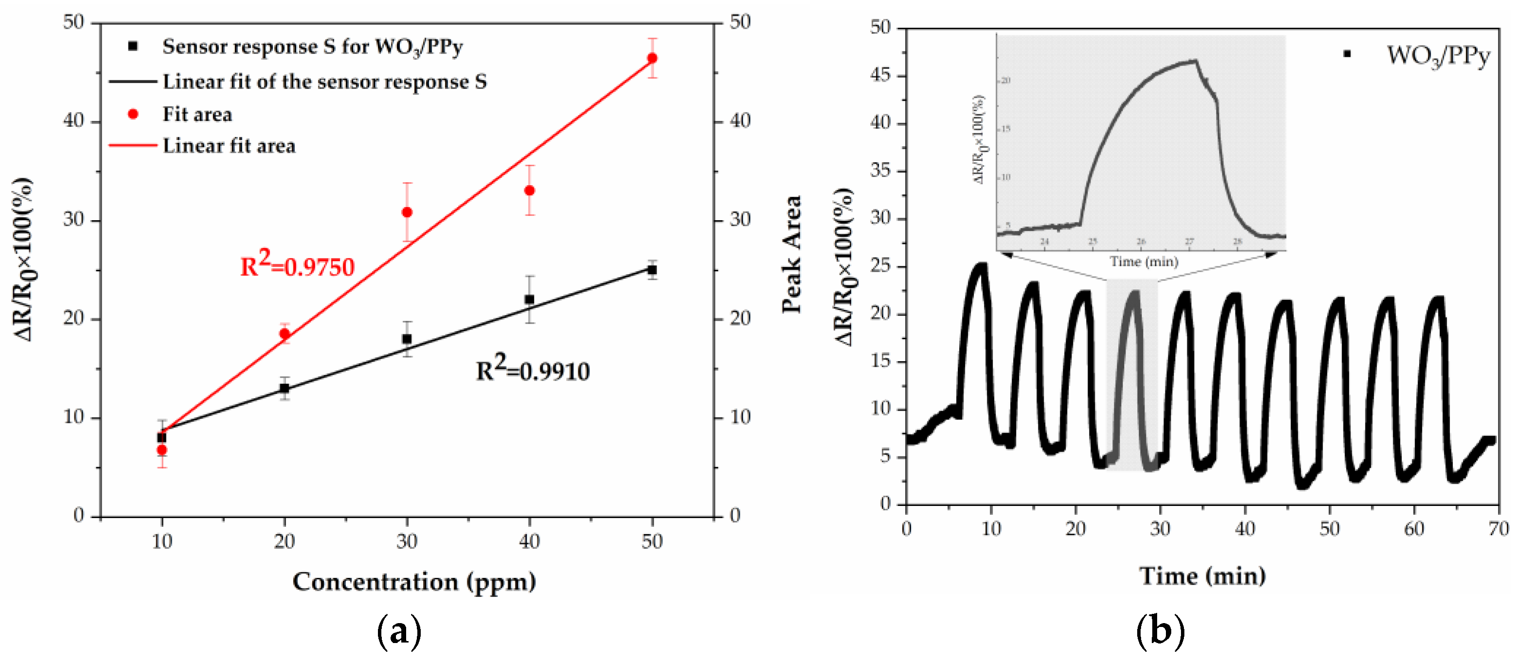 Polymers 16 00079 g009