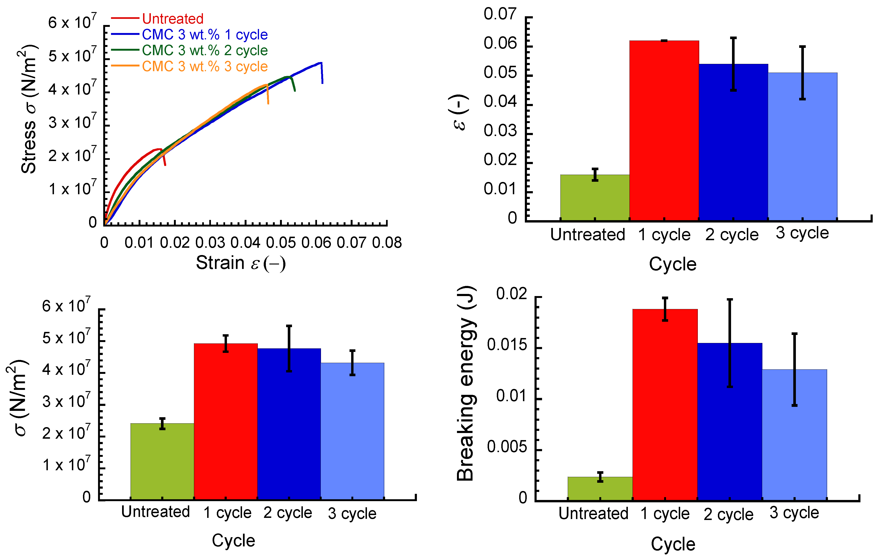 Polymers 16 00080 g007