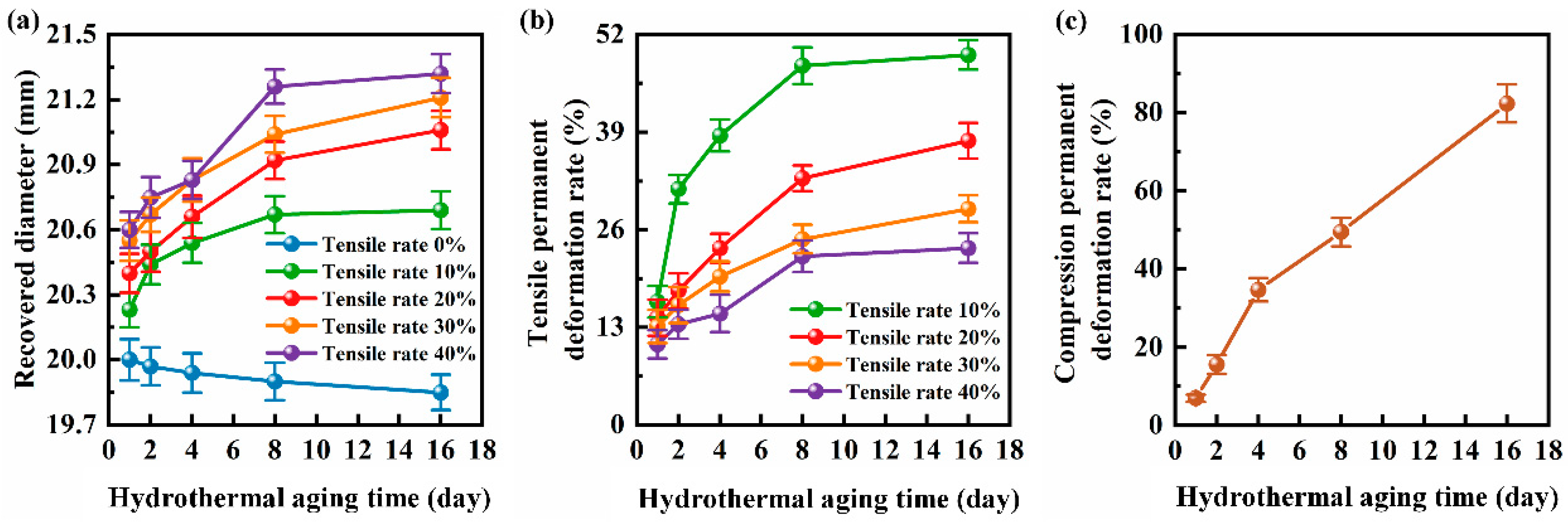 Polymers 16 00081 g001