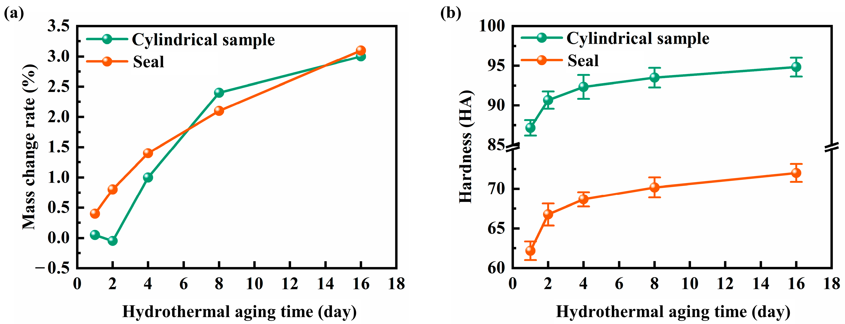Polymers 16 00081 g002