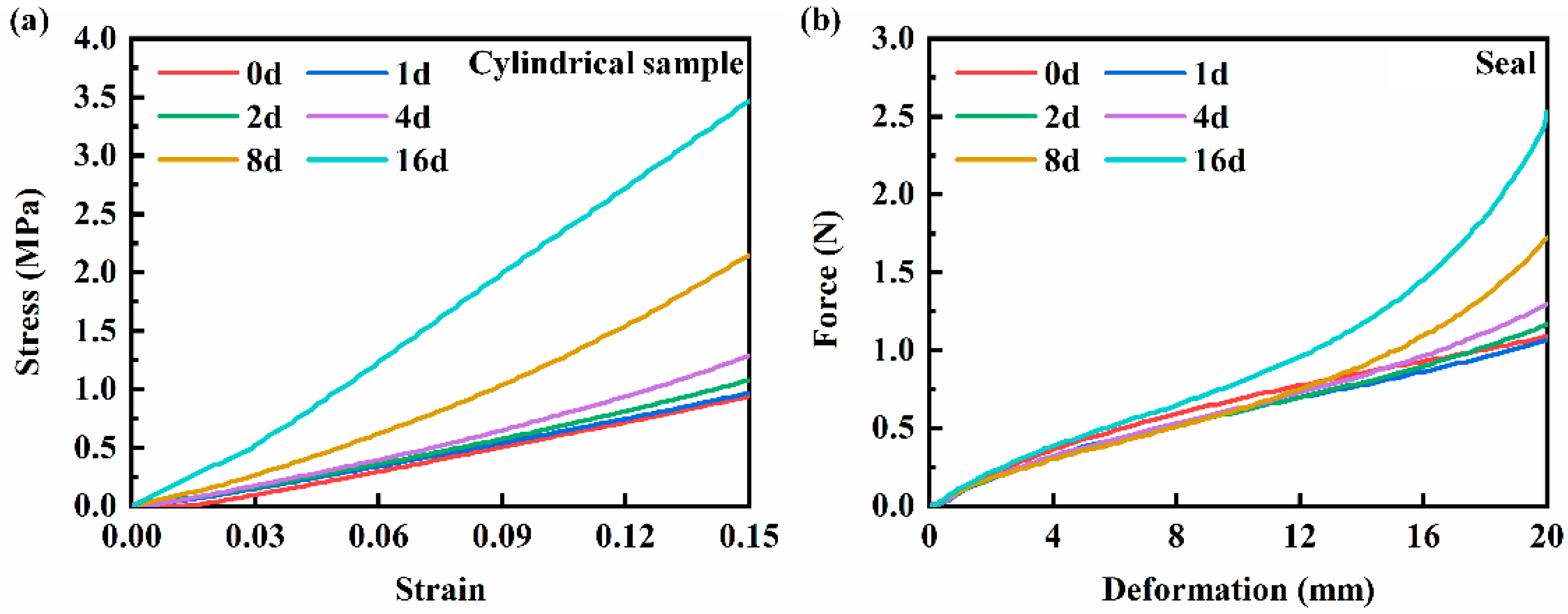 Polymers 16 00081 g003
