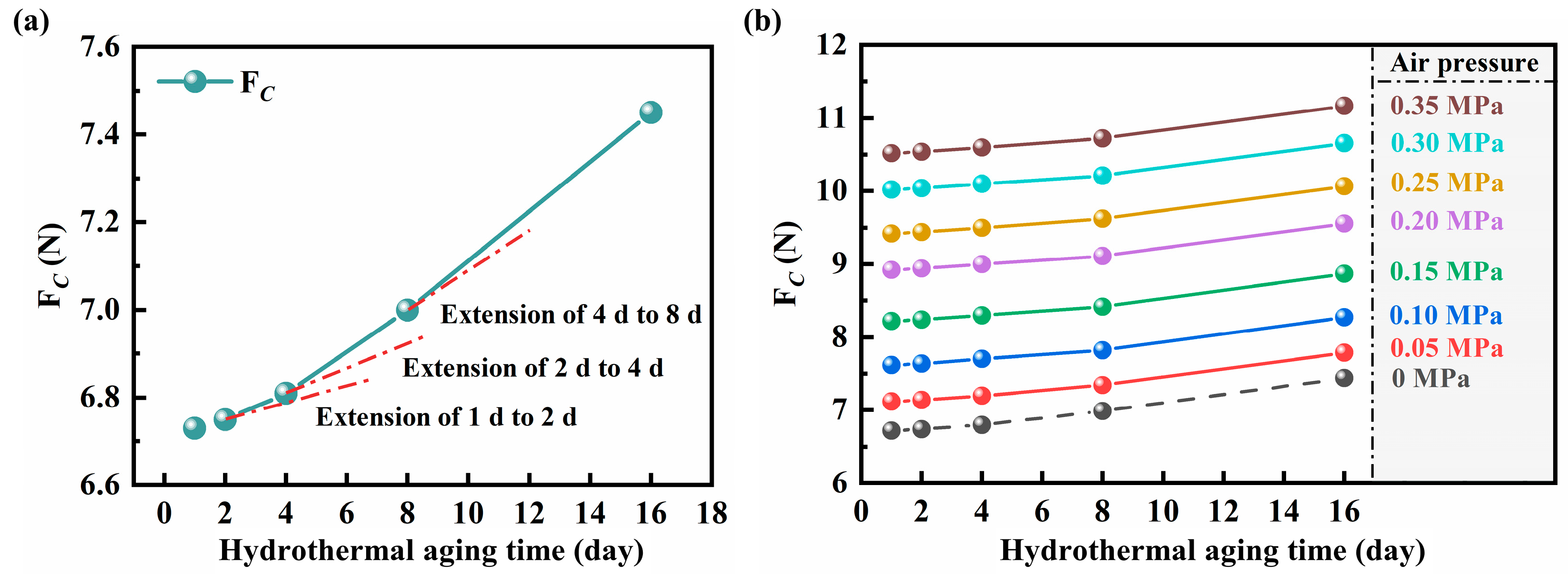 Polymers 16 00081 g006