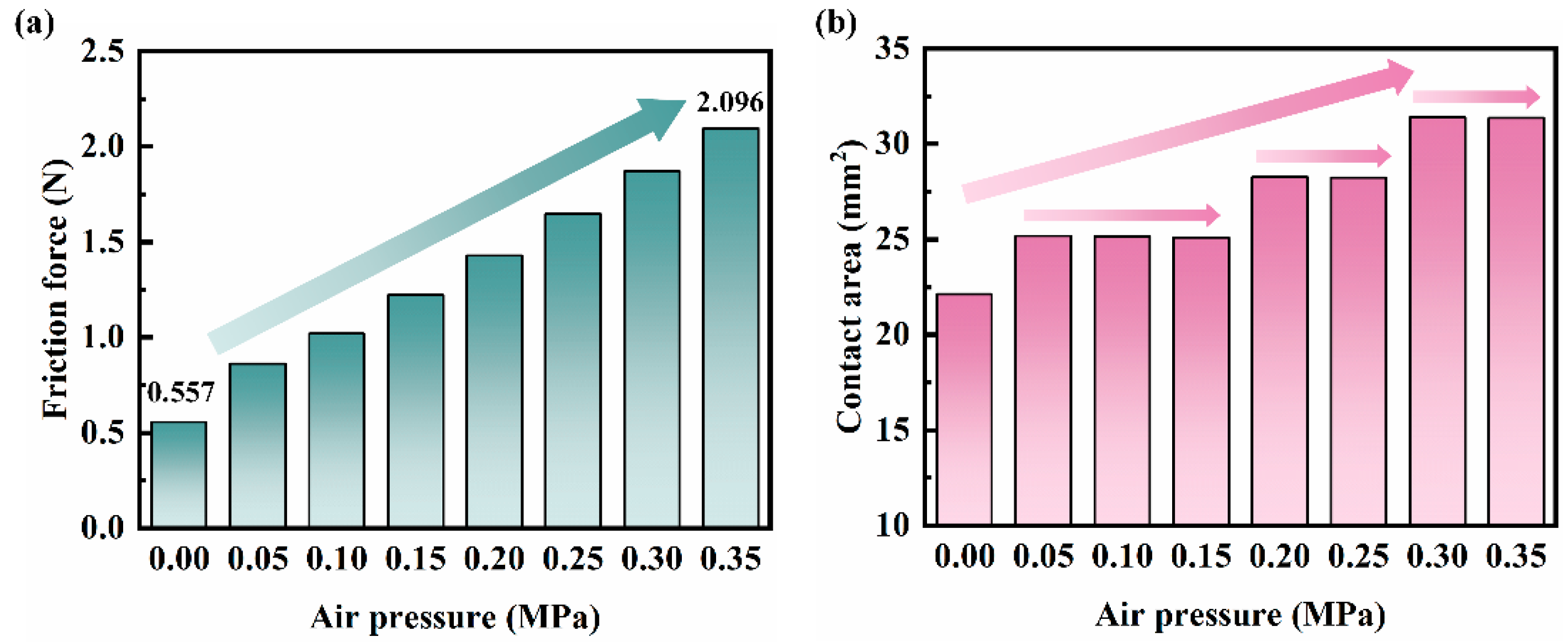 Polymers 16 00081 g007