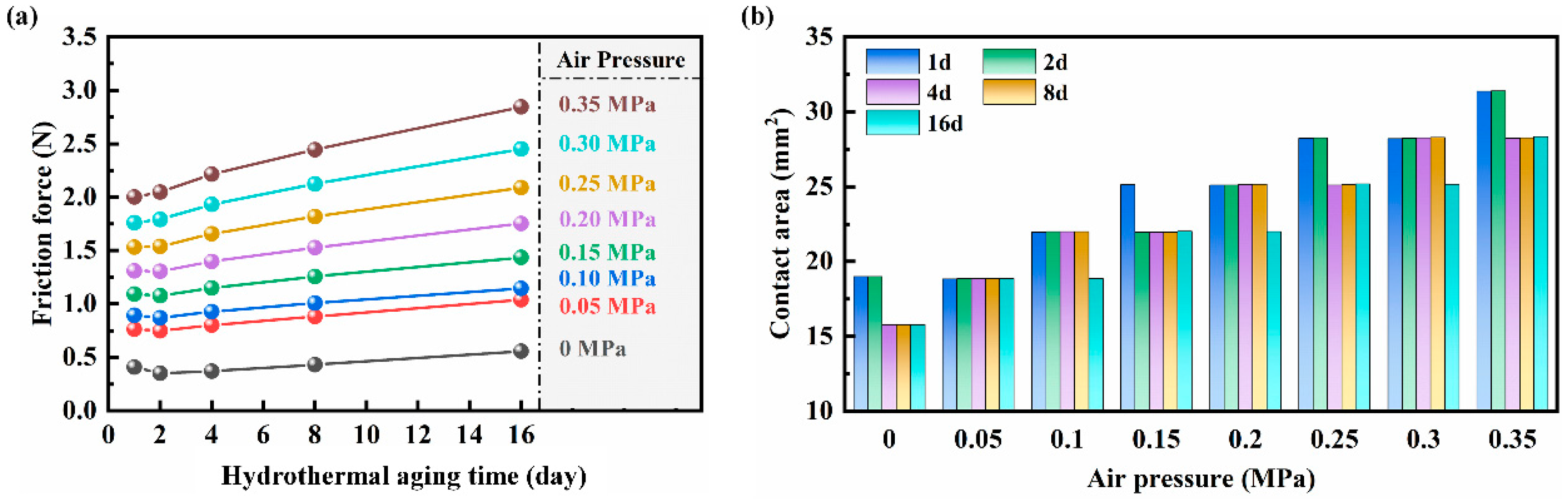 Polymers 16 00081 g009