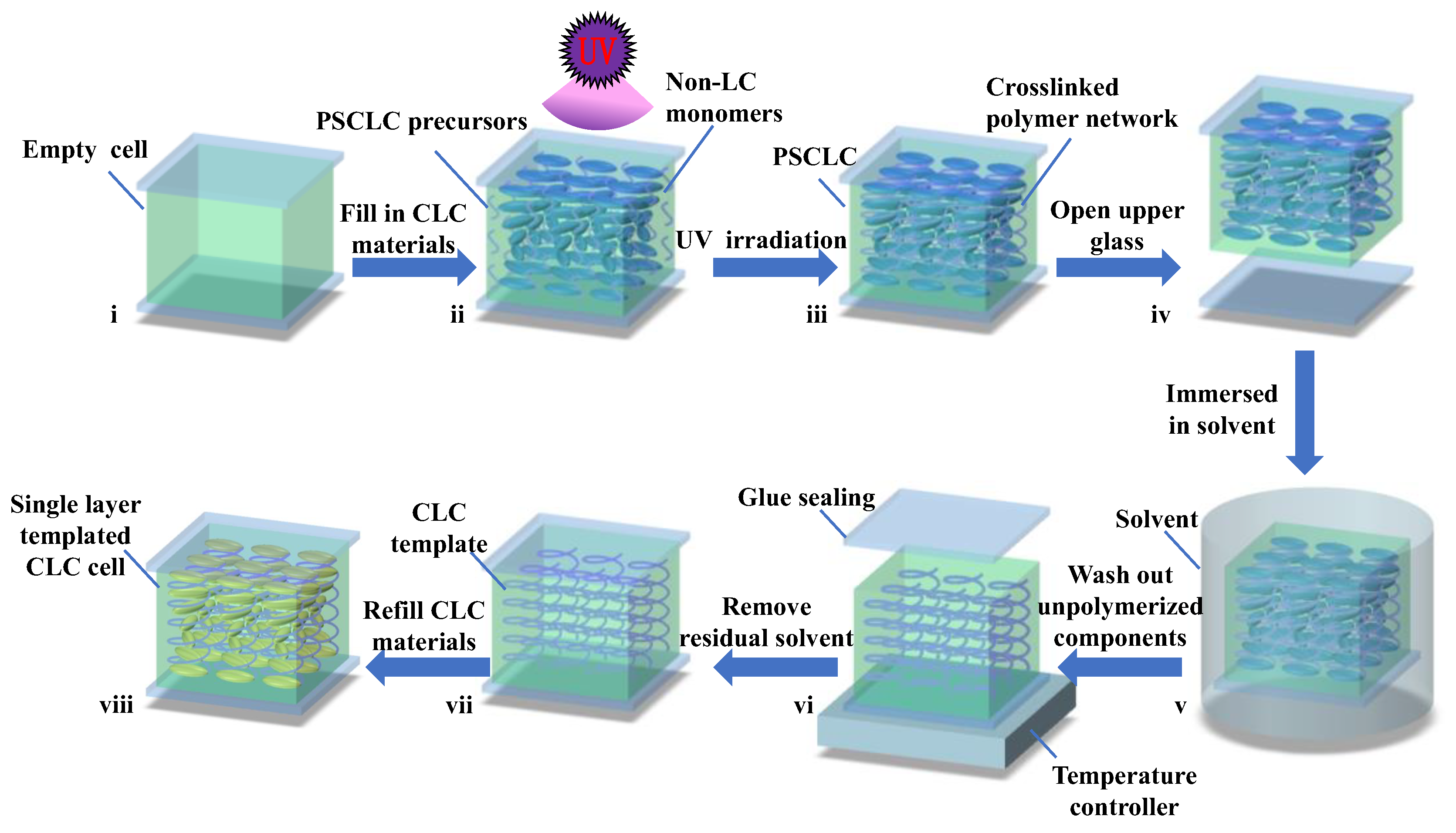 Polymers 16 00082 g002