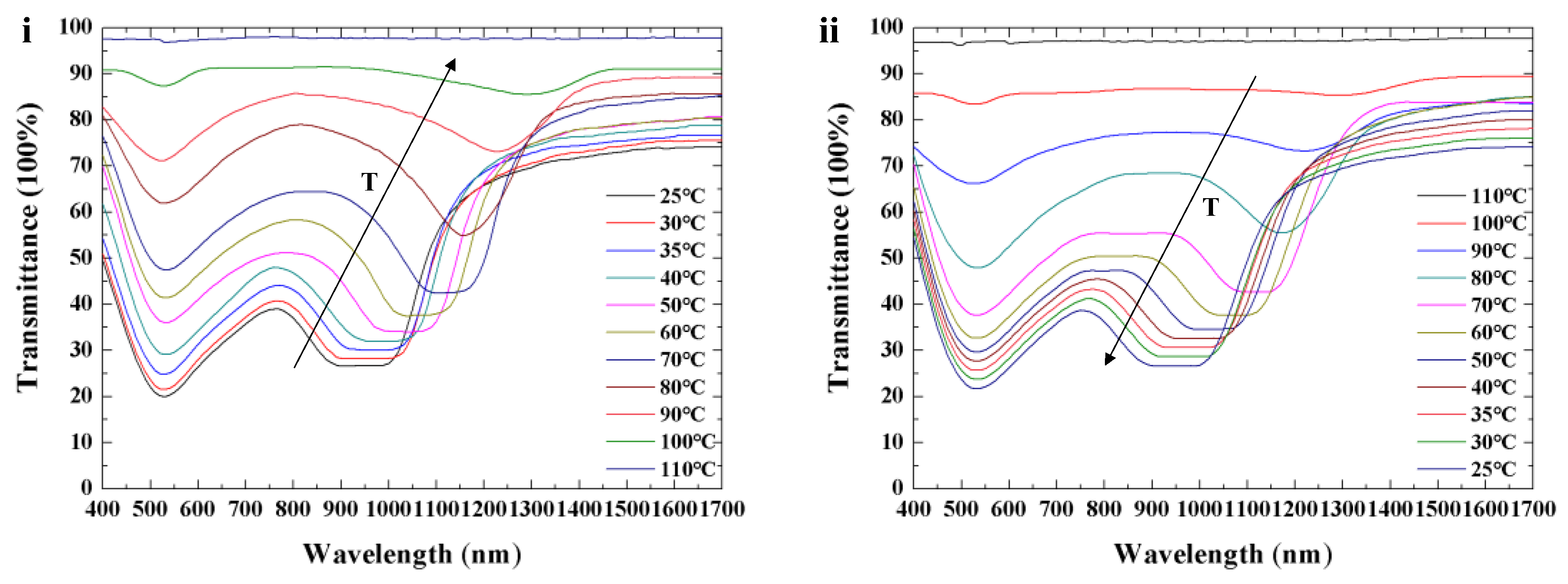 Polymers 16 00082 g005