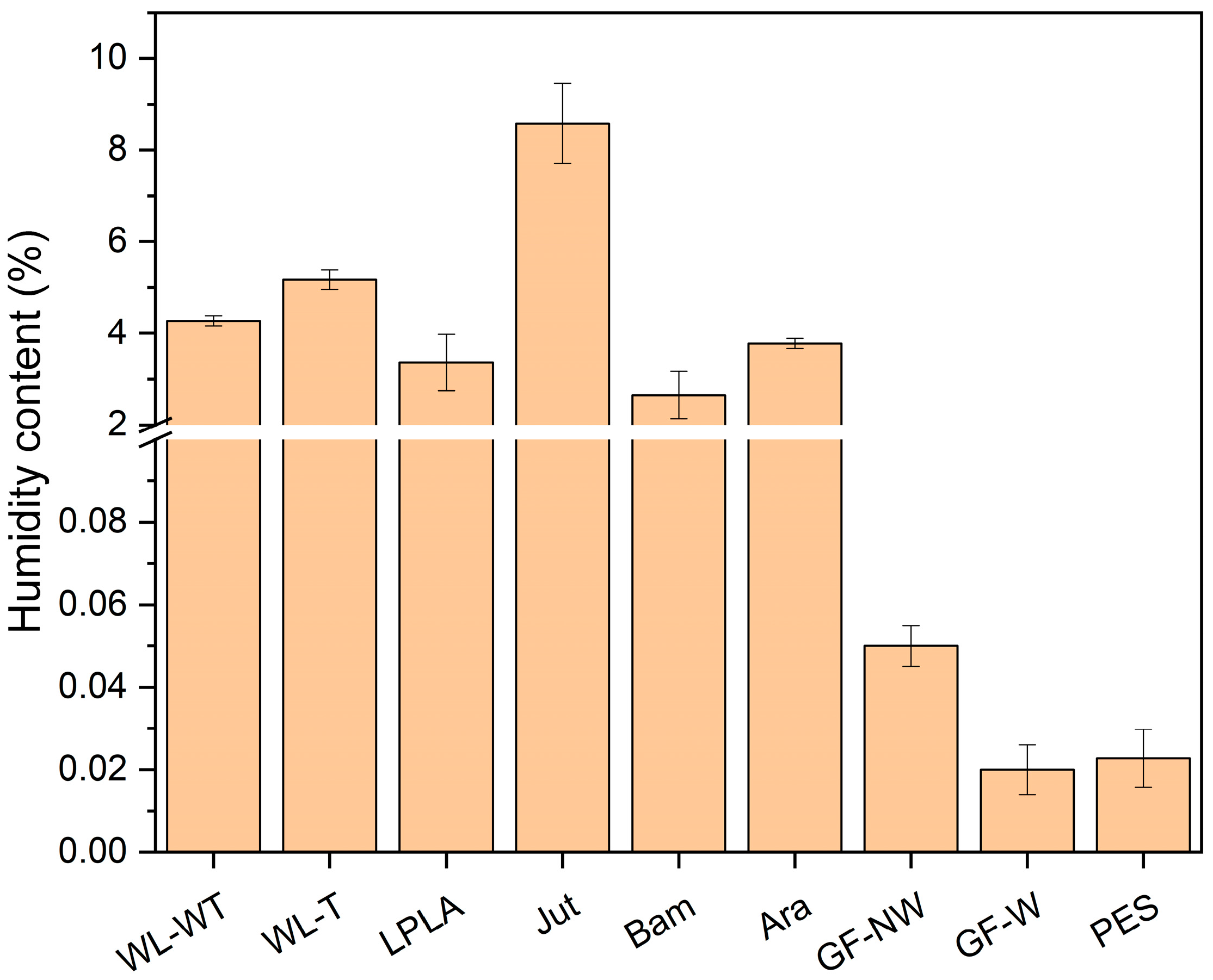 Polymers 16 00084 g001