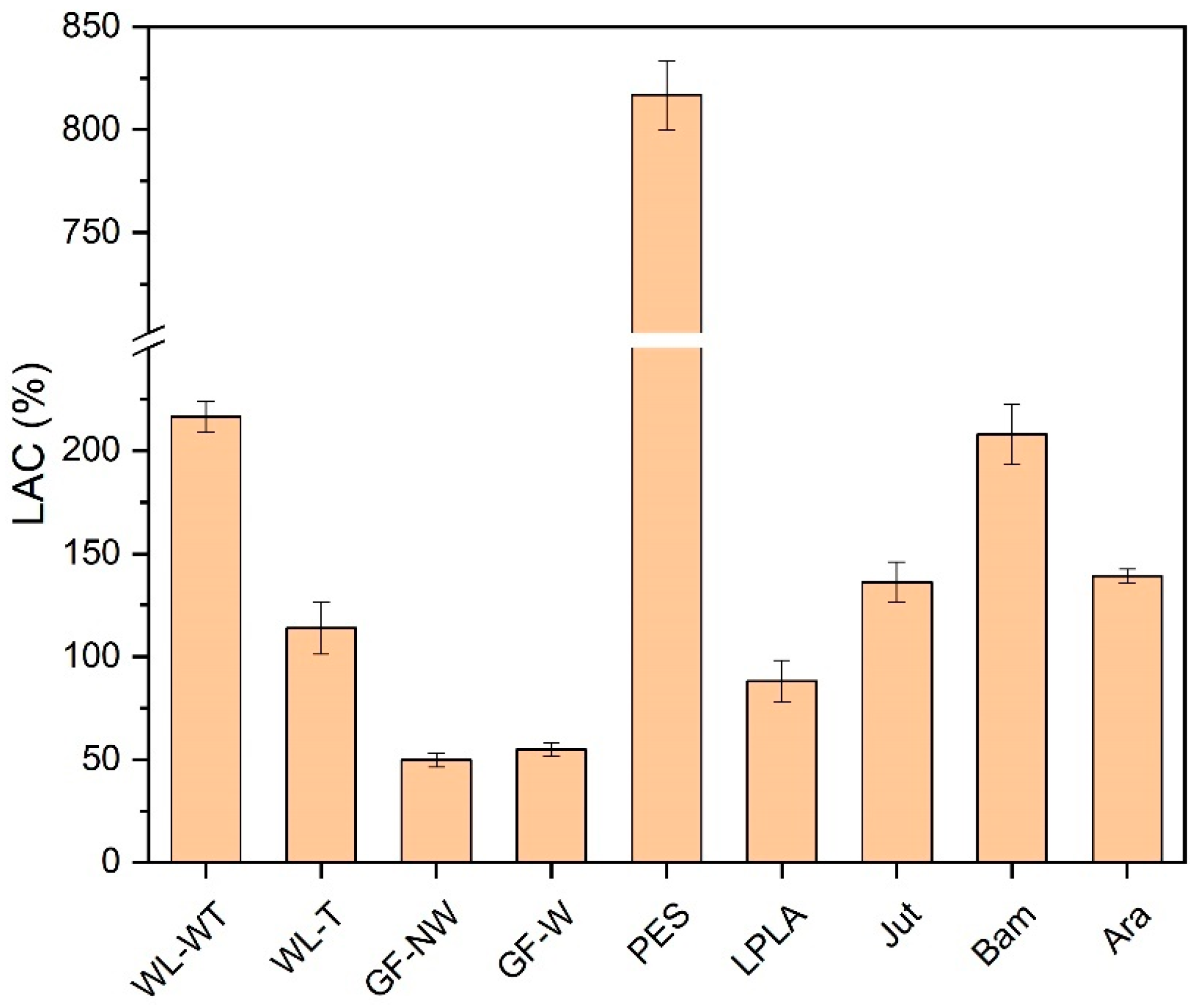 Polymers 16 00084 g002