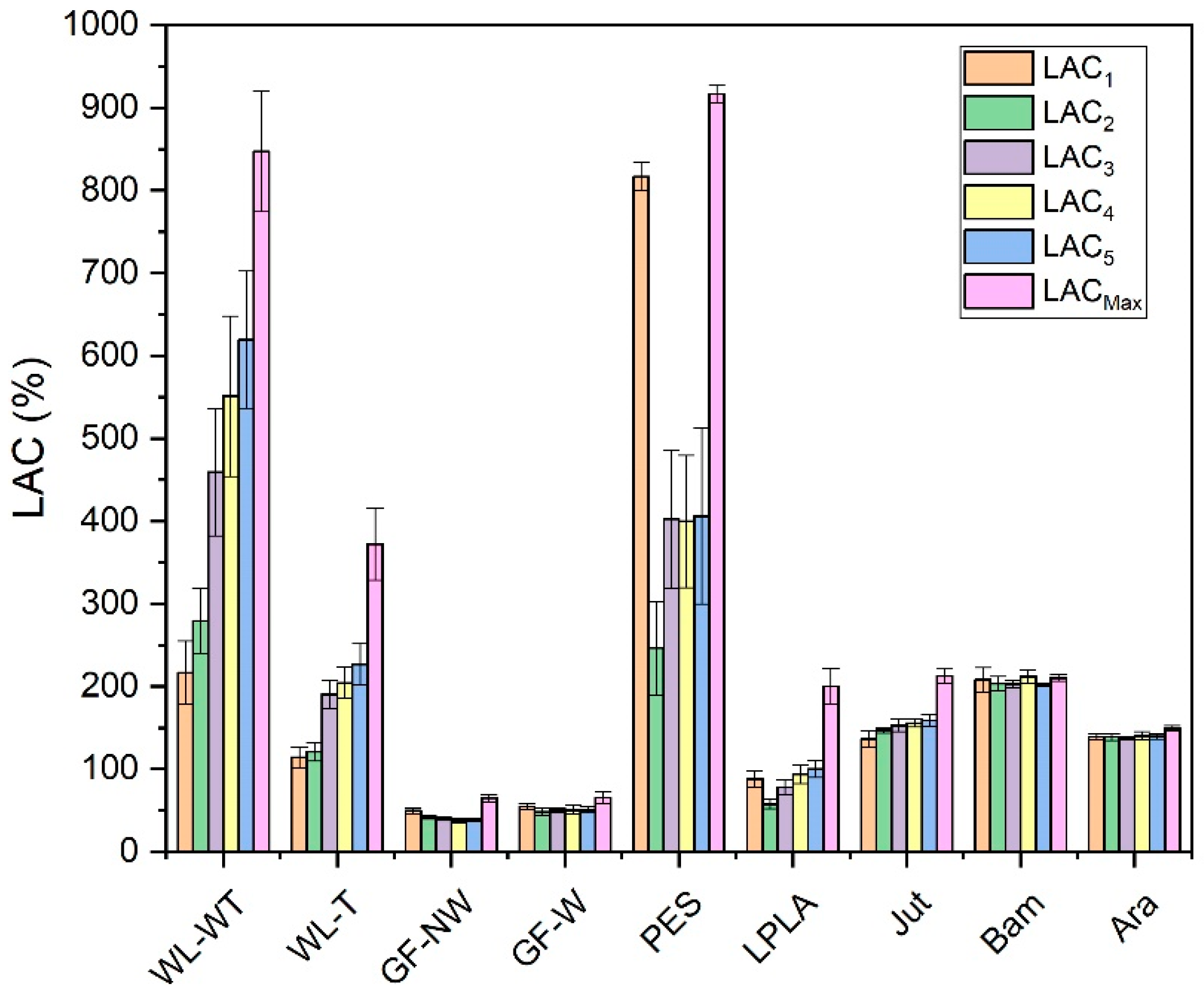 Polymers 16 00084 g003