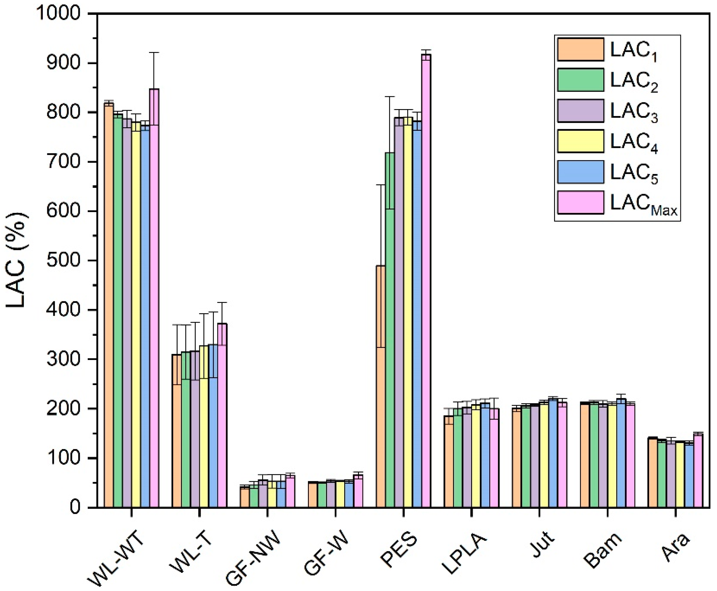 Polymers 16 00084 g005