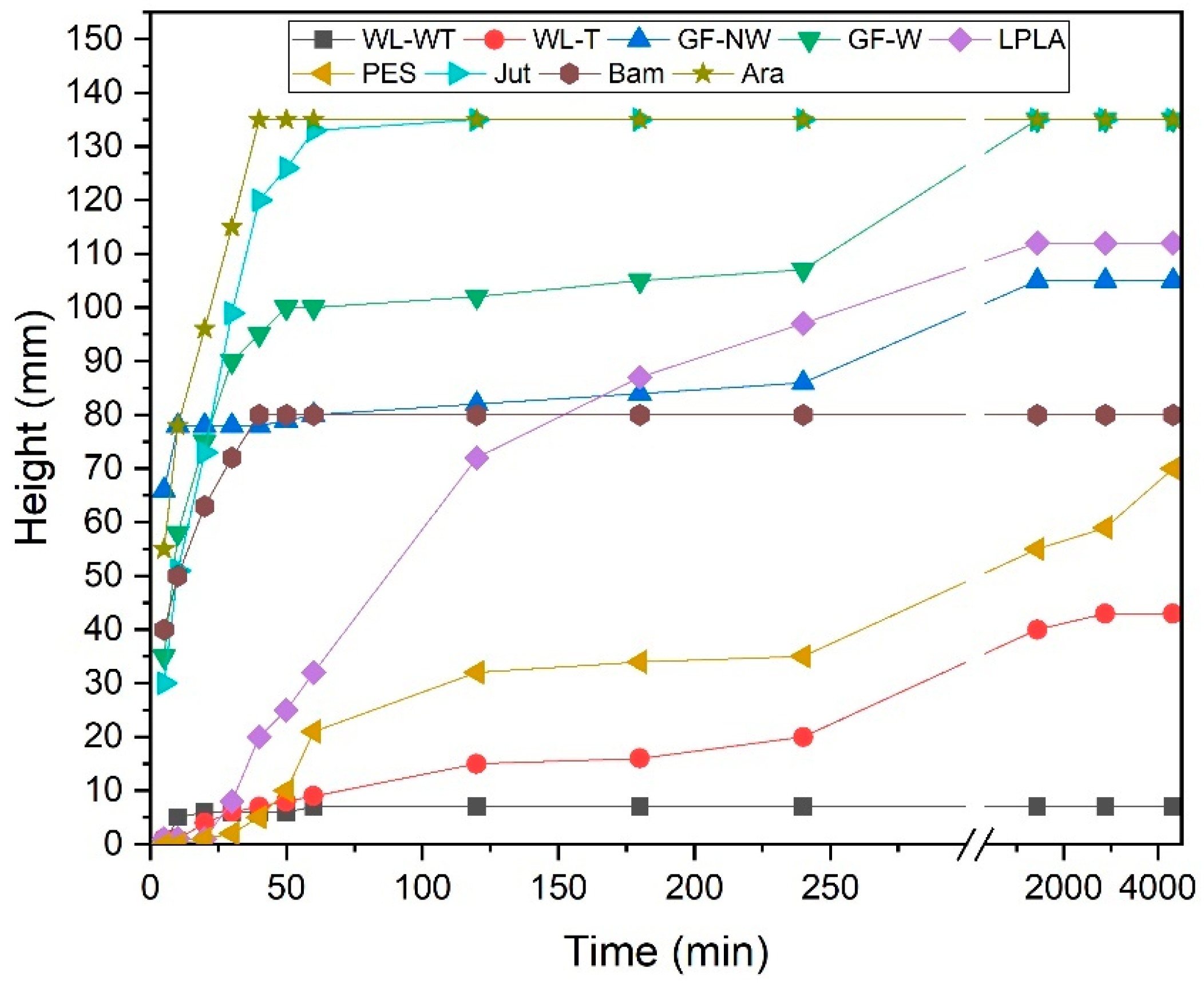 Polymers 16 00084 g008