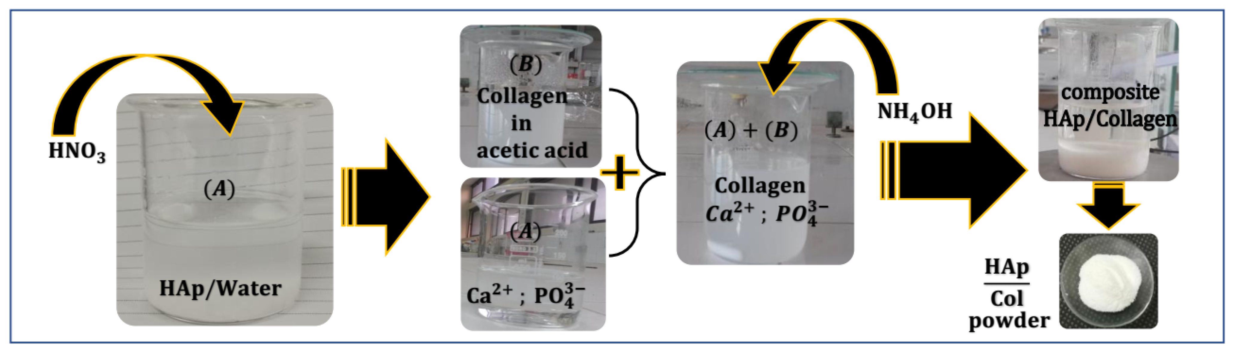 Polymers 16 00085 g002 Polymers 16 00085 g002