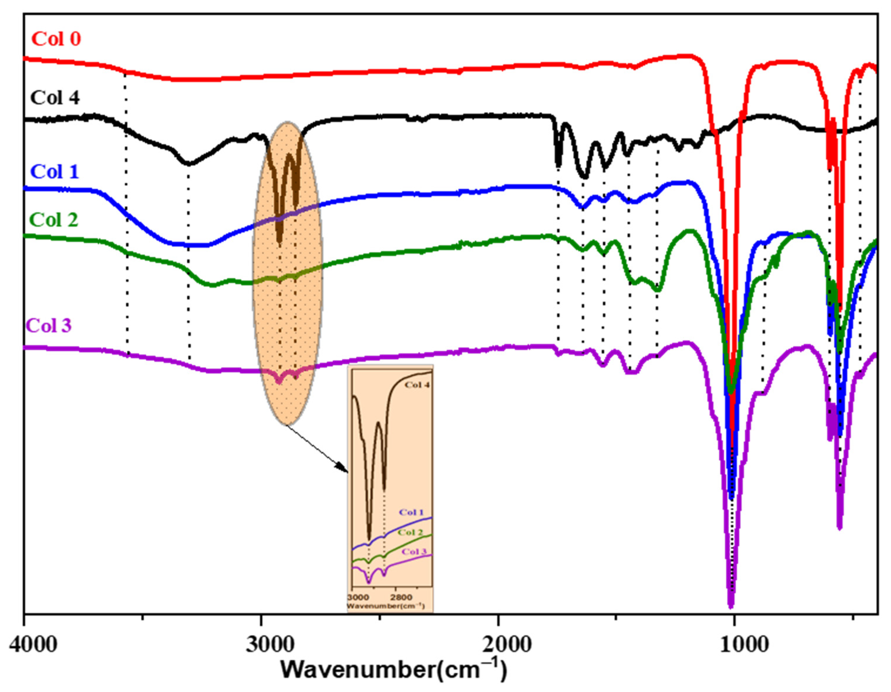 Polymers 16 00085 g003 Polymers 16 00085 g003