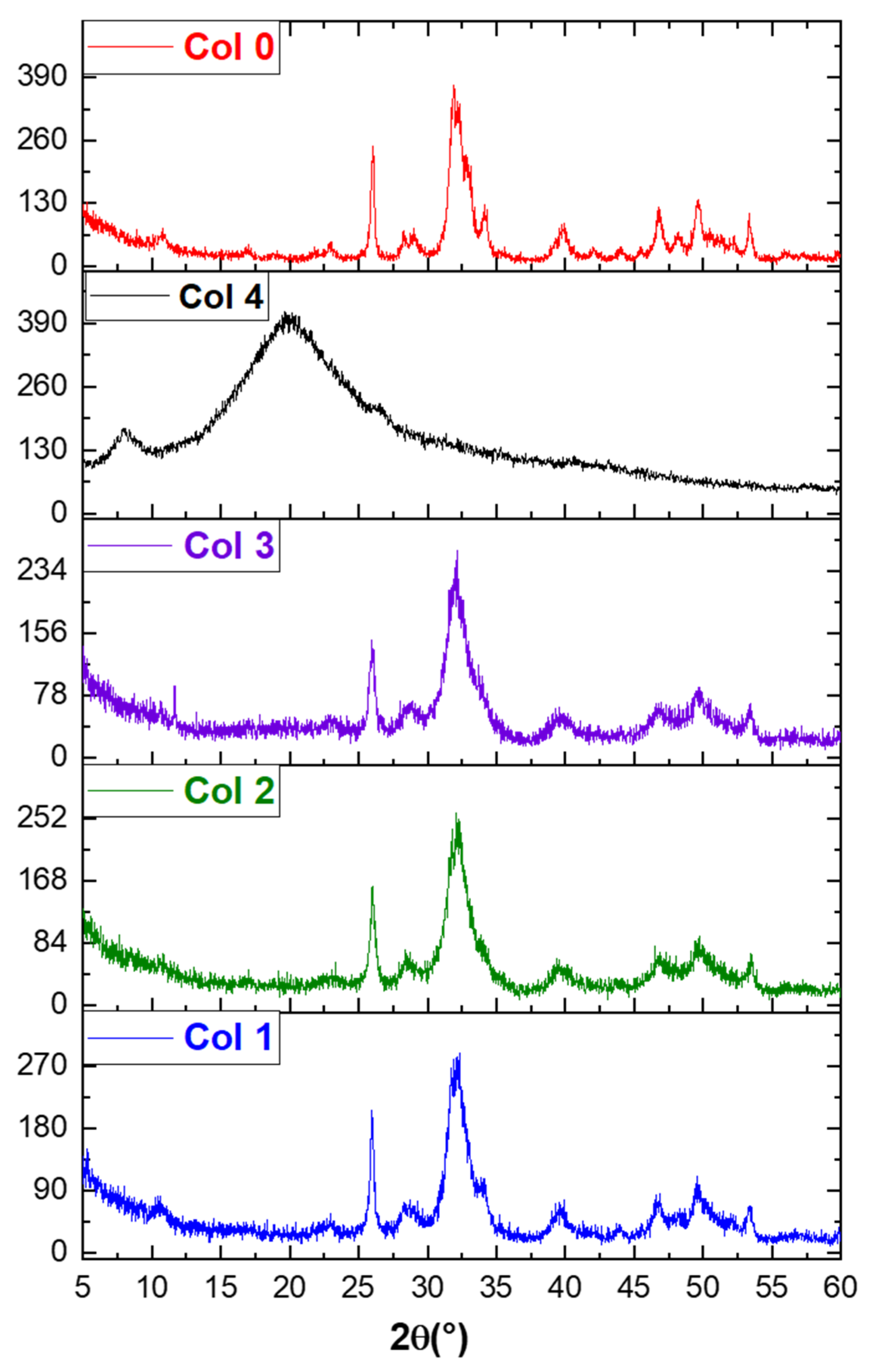 Polymers 16 00085 g004 Polymers 16 00085 g004