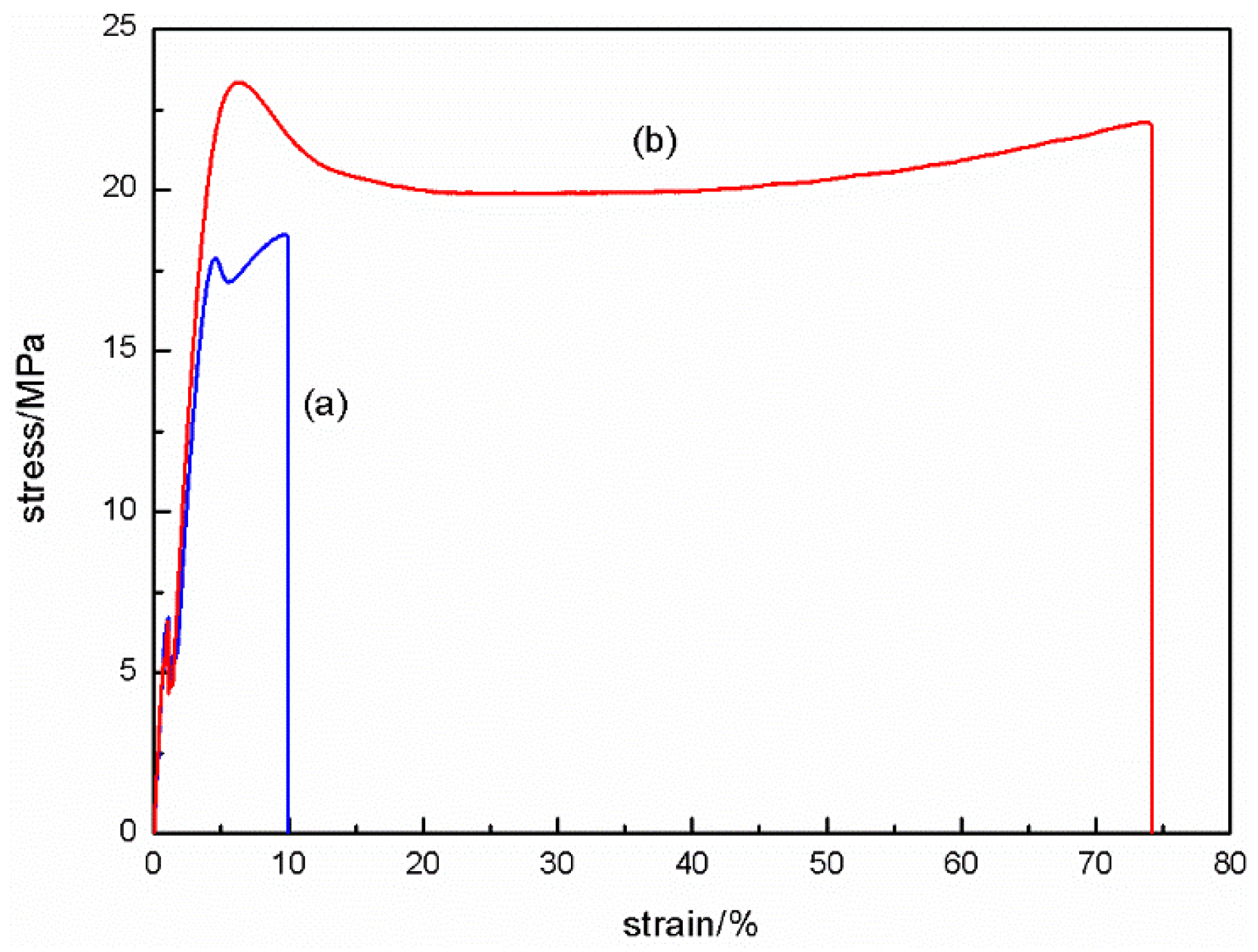 Polymers 16 00086 g005